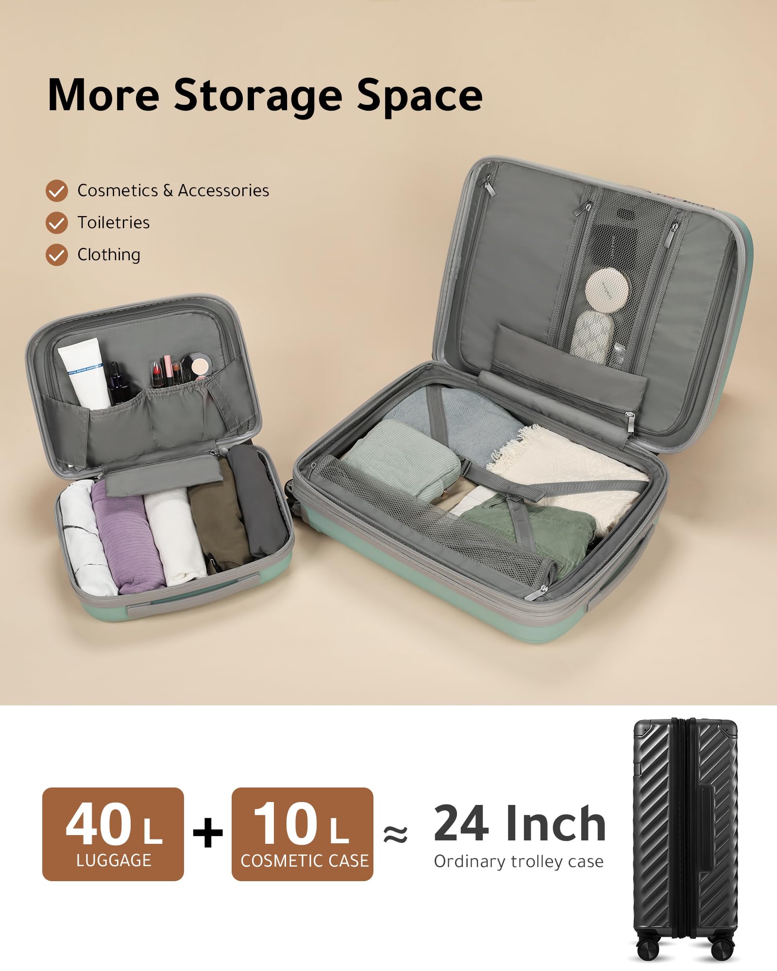 LUGGEX 2-Piece Lightweight Spinner Carry-On Luggage Set with USB Charger - Mint Green (14/20 Inch) - Perfect for Air Travel & Business Trips