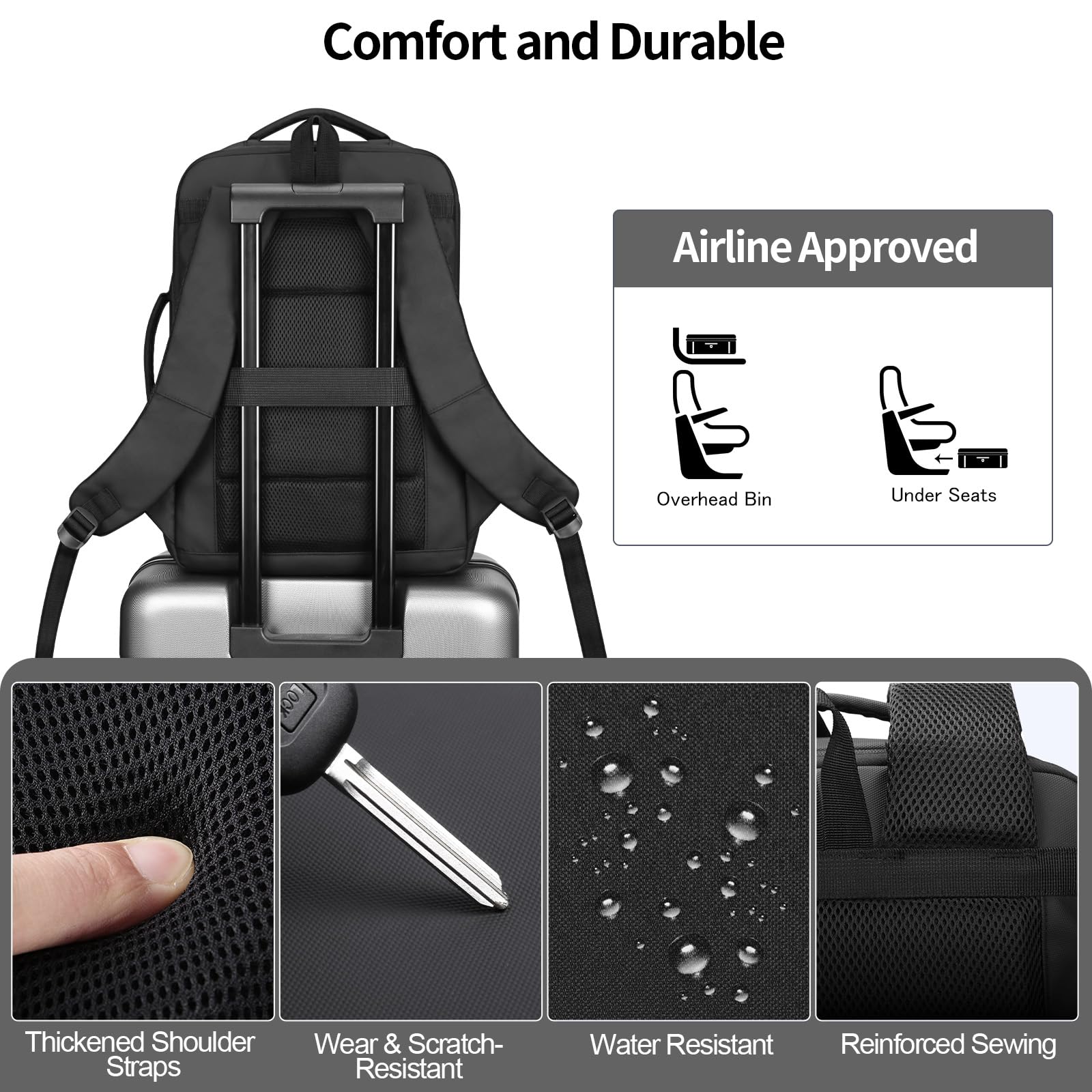HOMIEE 15.6 Inch Expandable Laptop Backpack with USB Charging Port - Water-Resistant Business Travel Backpack for Men & Women - Durable College Work Rucksack - Perfect for Commuting, Air Travel & School (Black)