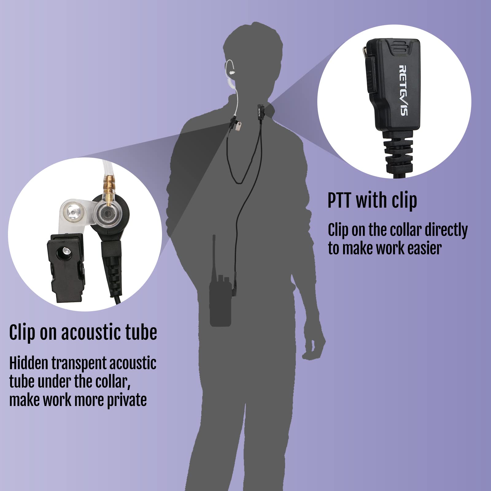 Retevis 2 Pin Walkie Talkie Earpiece with Mic - Acoustic Tube Security Headset for Two Way Radios (RT24 RT22 RT27 RT1 RT5R RT7 Baofeng UV-5R BF-888S Kenwood HYT) - Ideal for Security, Construction & Event Staff (2 Pack)