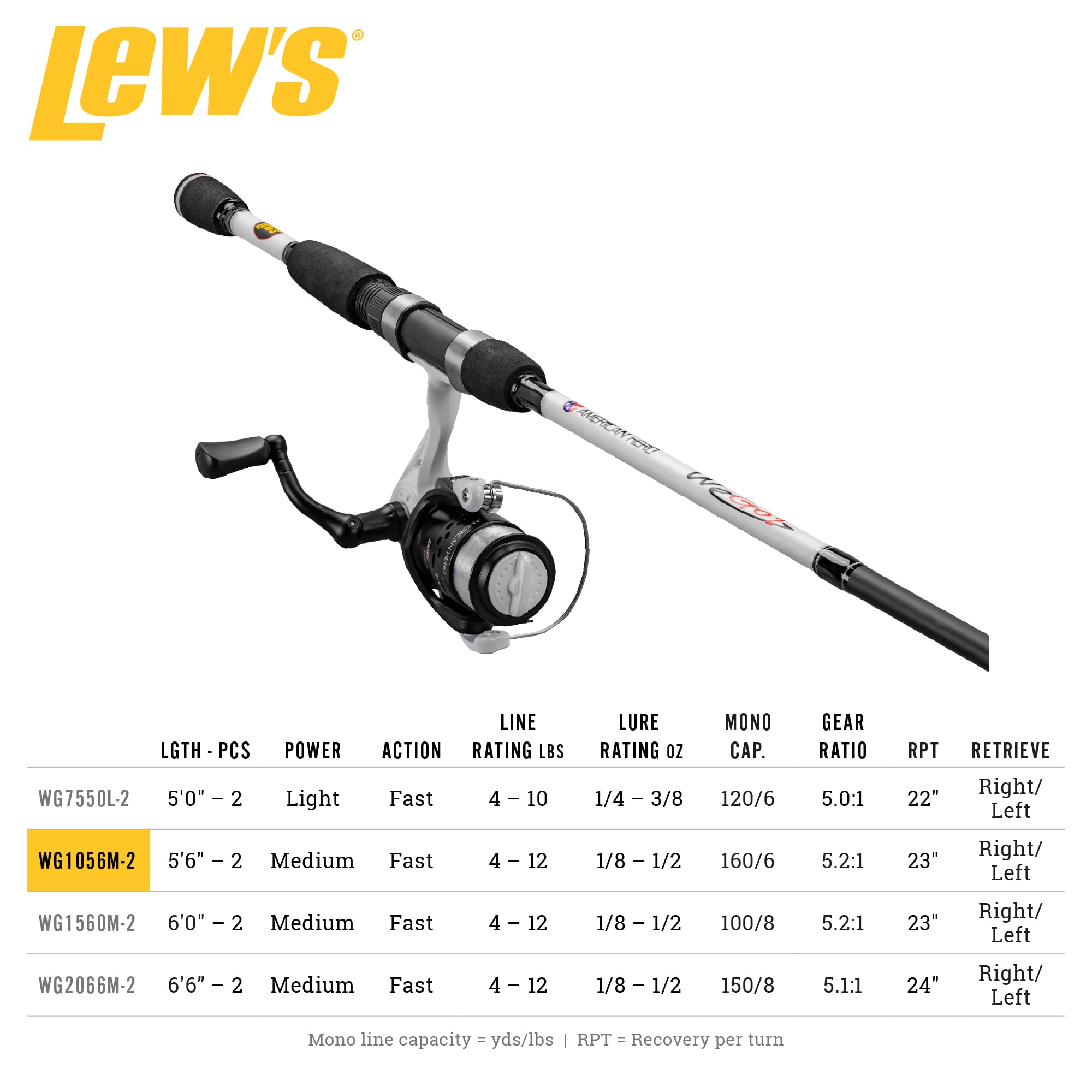 Lew's American Hero WeGo 2-Speed Spinning Fishing Combo - Lightweight Rod & Reel Set for Freshwater & Saltwater Angling - Perfect for Bass, Trout, and Inshore Fishing Trips