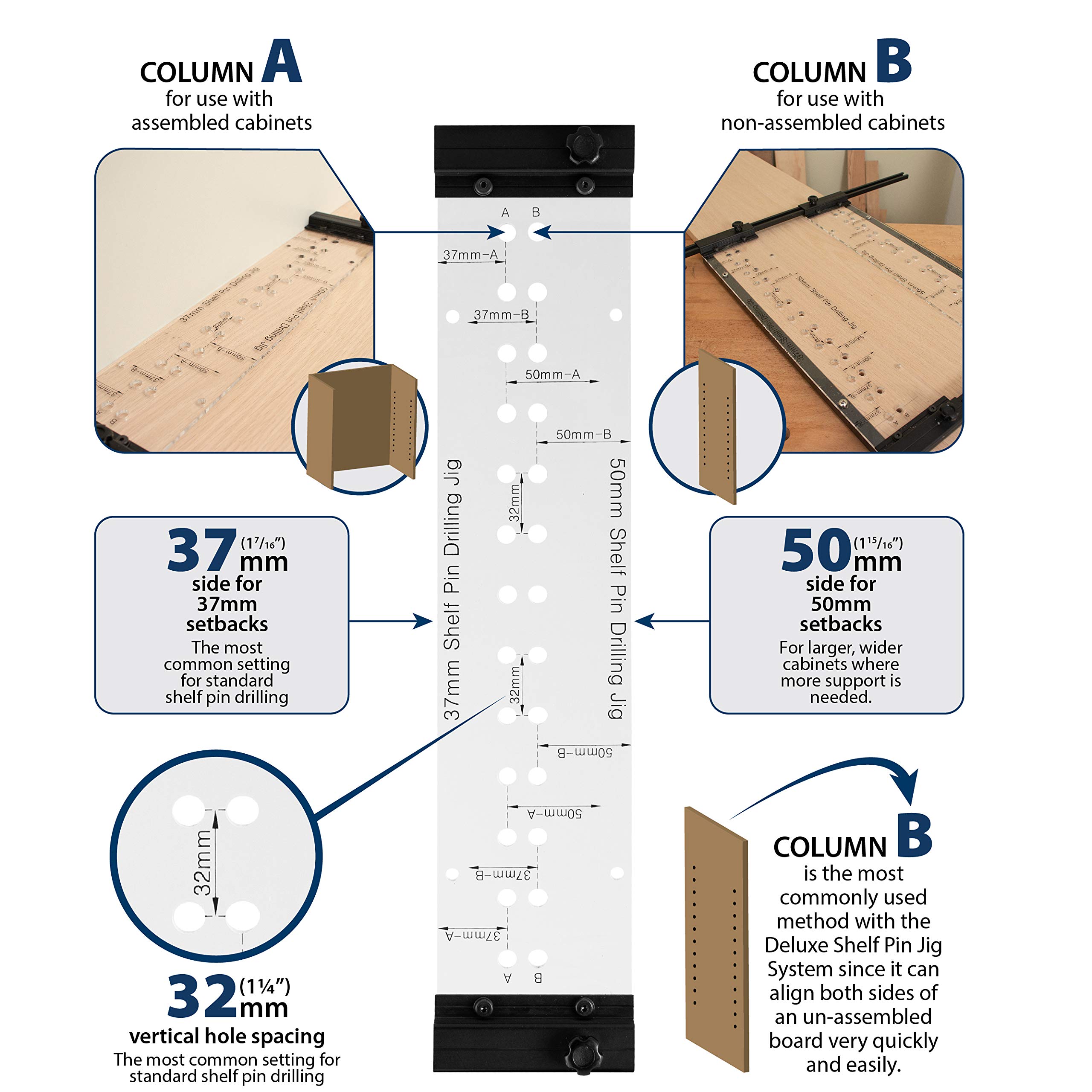 Premium Shelf Pin Drilling Jig with 1/4