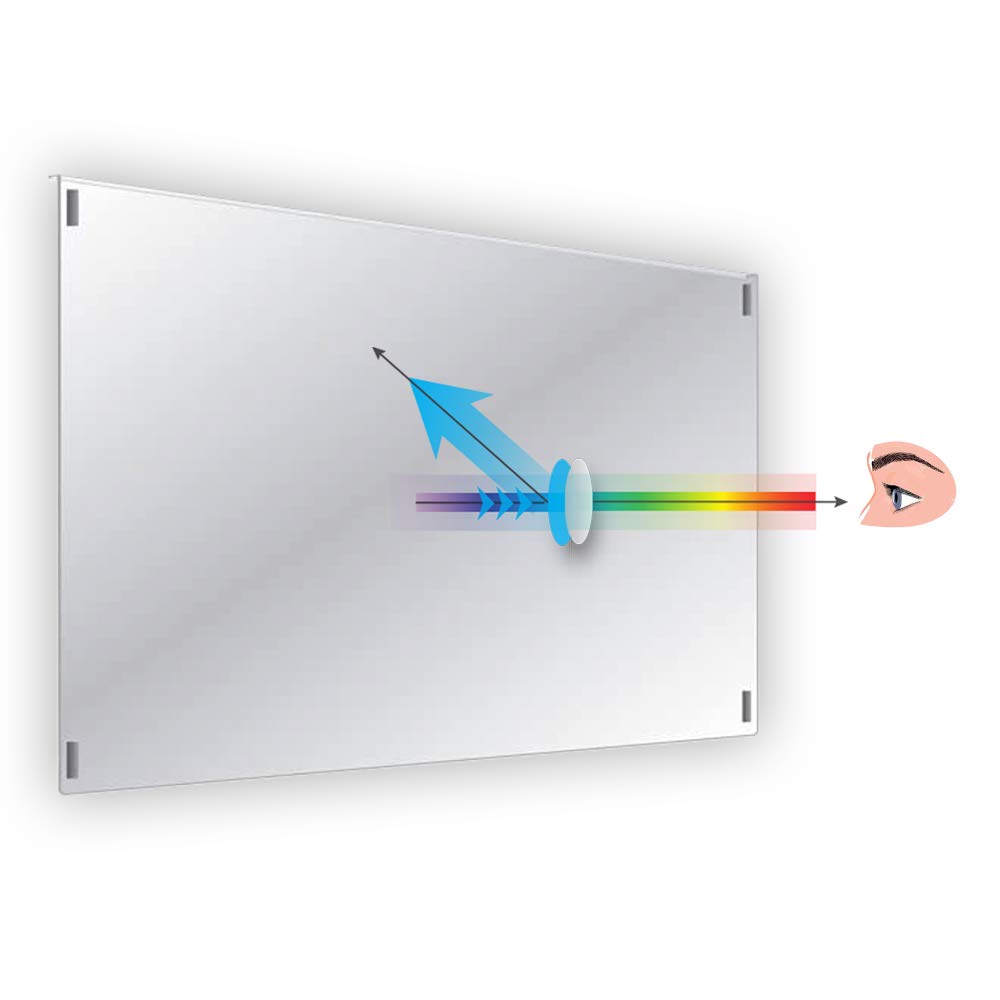 VizoBlueStop 27-28 Inch Anti Blue Light Screen Protector for Computer Monitor - Blocks Harmful 380-495nm Blue Light - Fits LCD, TV, PC & Mac Screens (64 x 37.5cm) - Reduce Eye Strain for Office Work & Gaming
