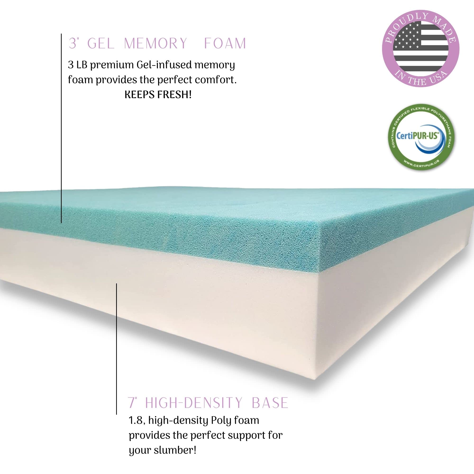 Lavender Luxury 10-Inch Gel-Infused Memory Foam Mattress & Pillows Set - CertiPUR-US Certified, Made in USA, Bed-in-a-Box (Eastern King) - Perfect for Back Pain Relief & Pressure Point Support in Master Bedrooms