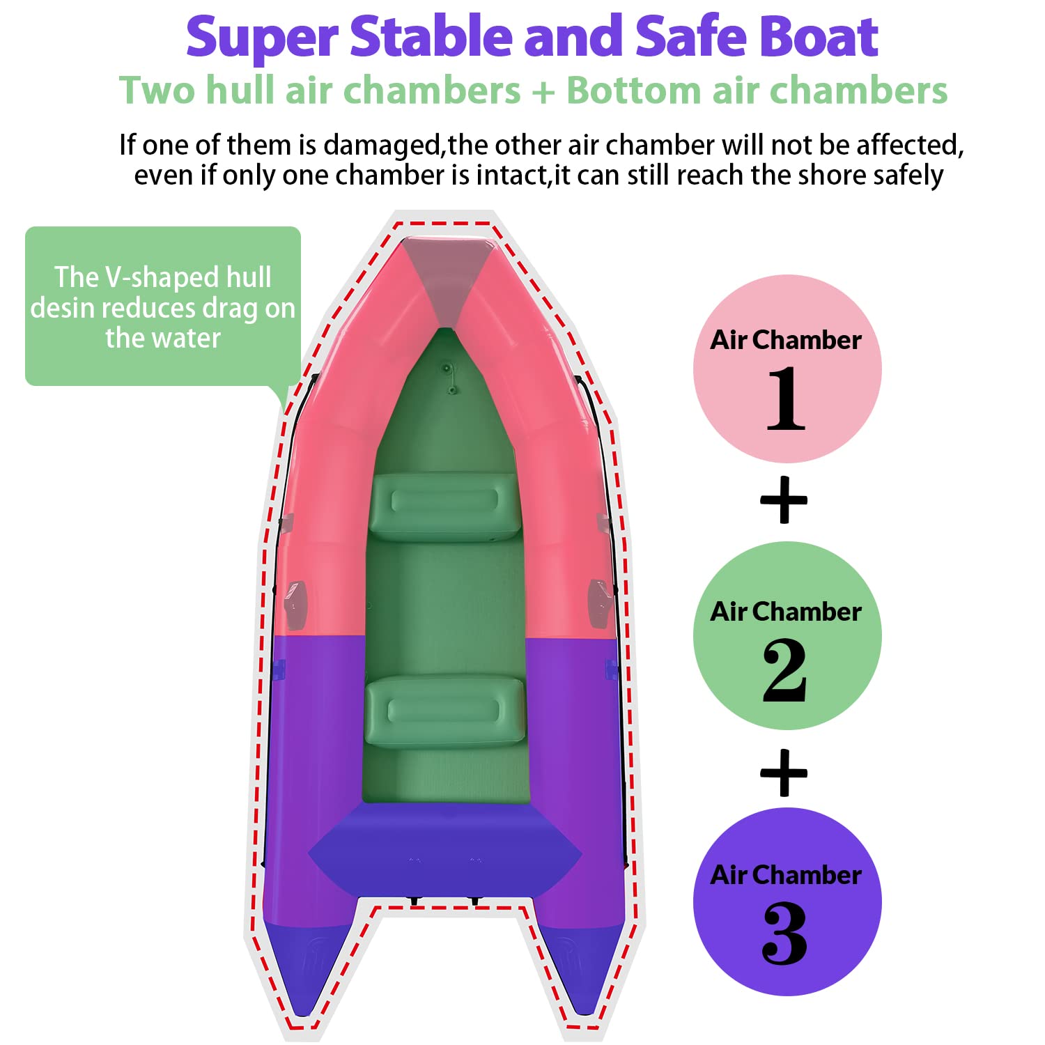 10 ft Inflatable Dinghy Boat for Adults - 3 Person Fishing Kayak & Raft with Paddles, Air Pump & Carry Bag - Perfect for Lakes, Rivers & Ocean Sports