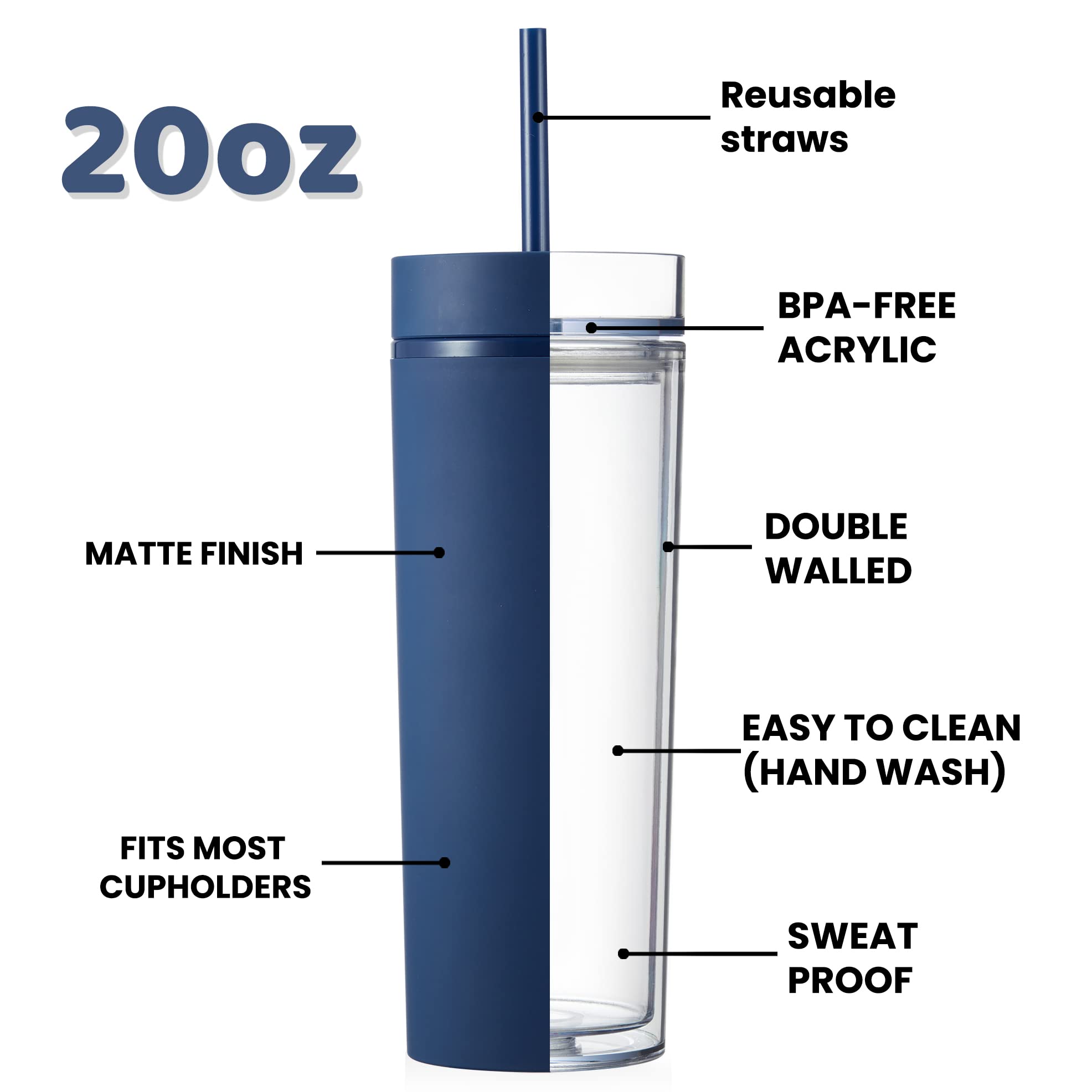 MEWAY 24 Pack 20oz Skinny Plastic Tumblers - Double Wall Acrylic Cups with Lids & Straws, Matte Pastel Reusable Drinkware for Parties, DIY Customization, Birthday Gifts, Home & Office Use (Navy Blue, Set of 24)