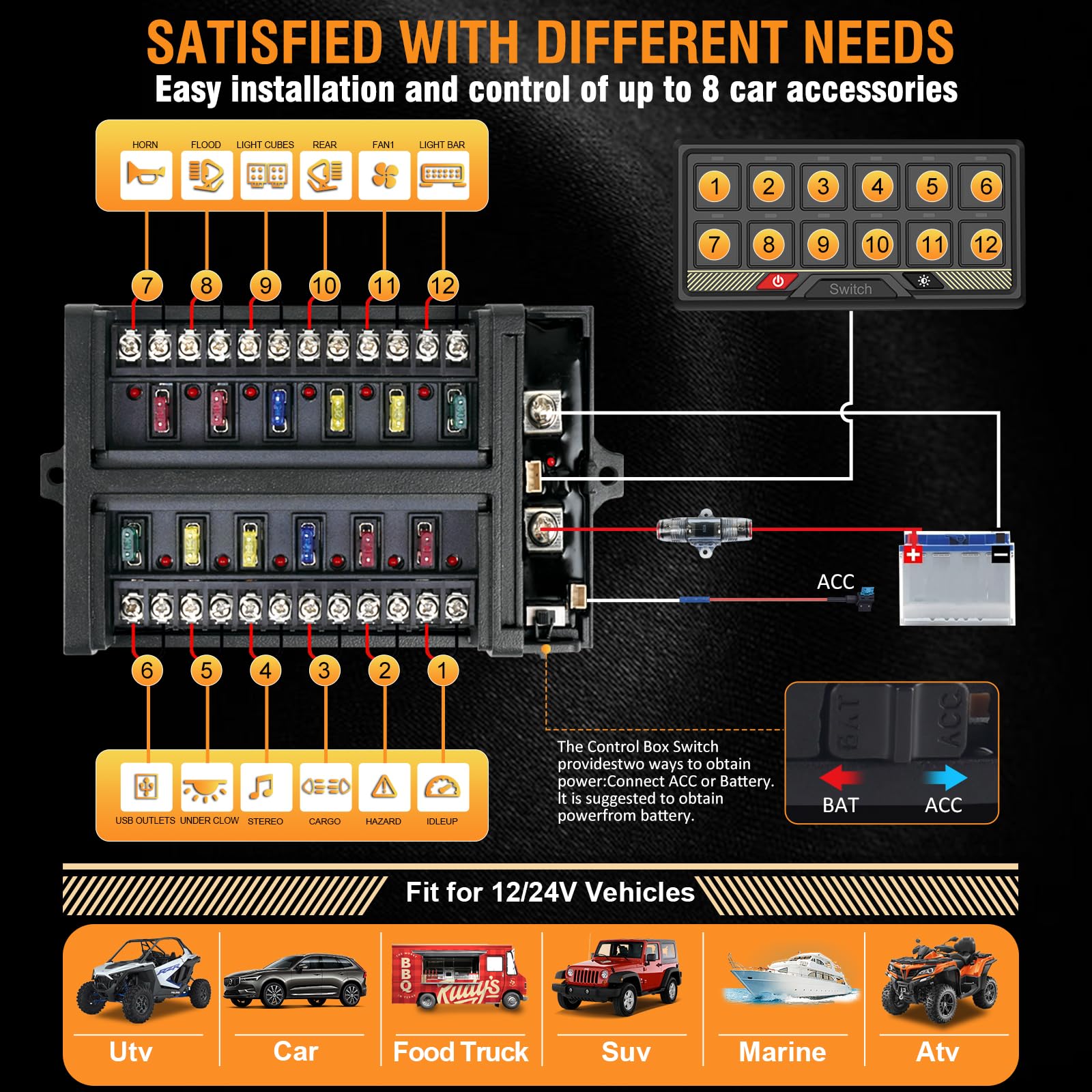 12 Gang RGB LED Switch Panel - Waterproof Aluminum Universal Circuit Control System with Relay Box for UTV, ATV, RV, Car, Boat, Truck & Trailer - Perfect for Off-Road, Marine & Vehicle Customization