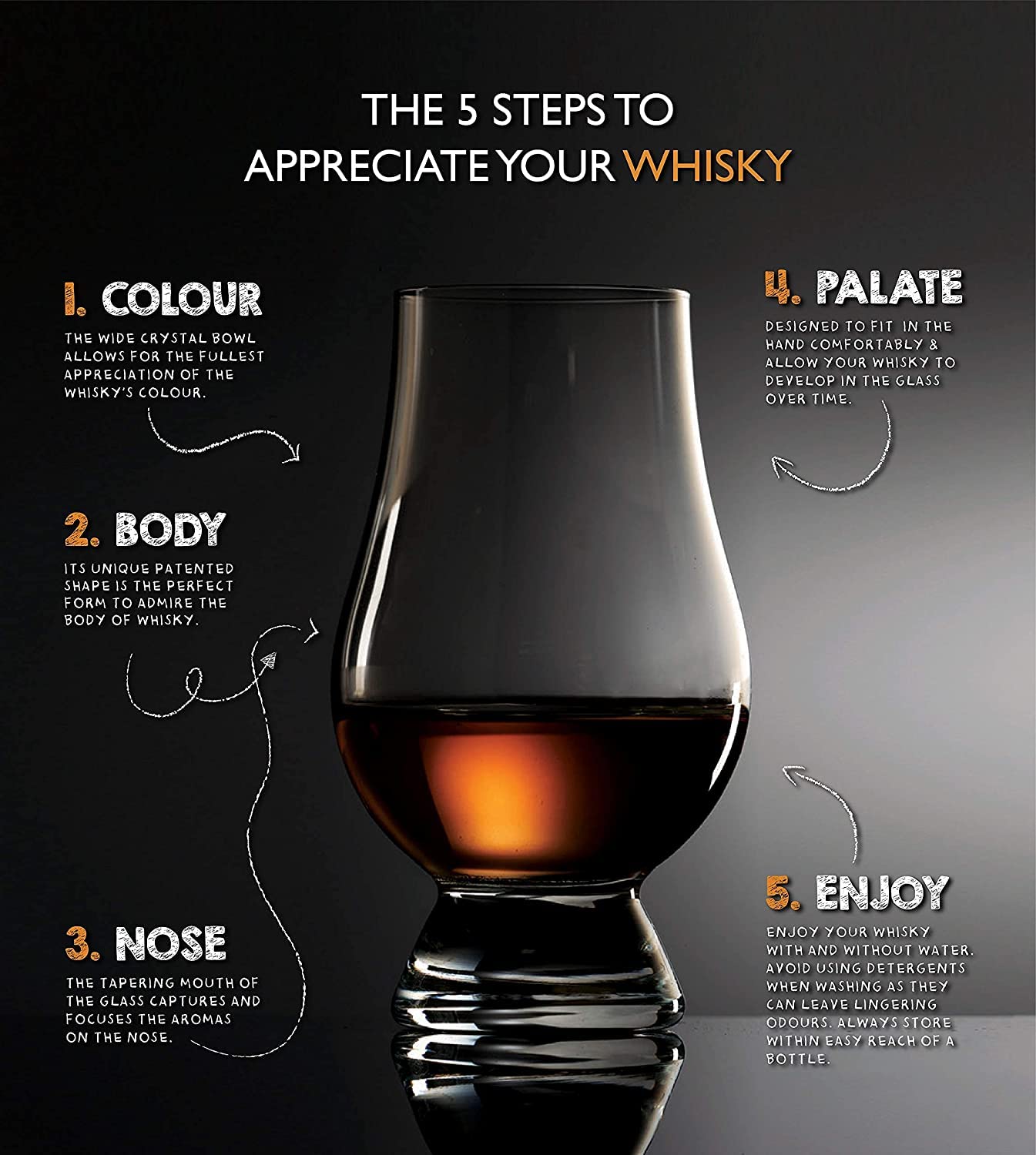 Premium Glencairn Whisky Glass Set - Laphroaig Islay Single Malt Scotch Tasting Kit - Perfect for Whiskey Enthusiasts & Home Bar Decor