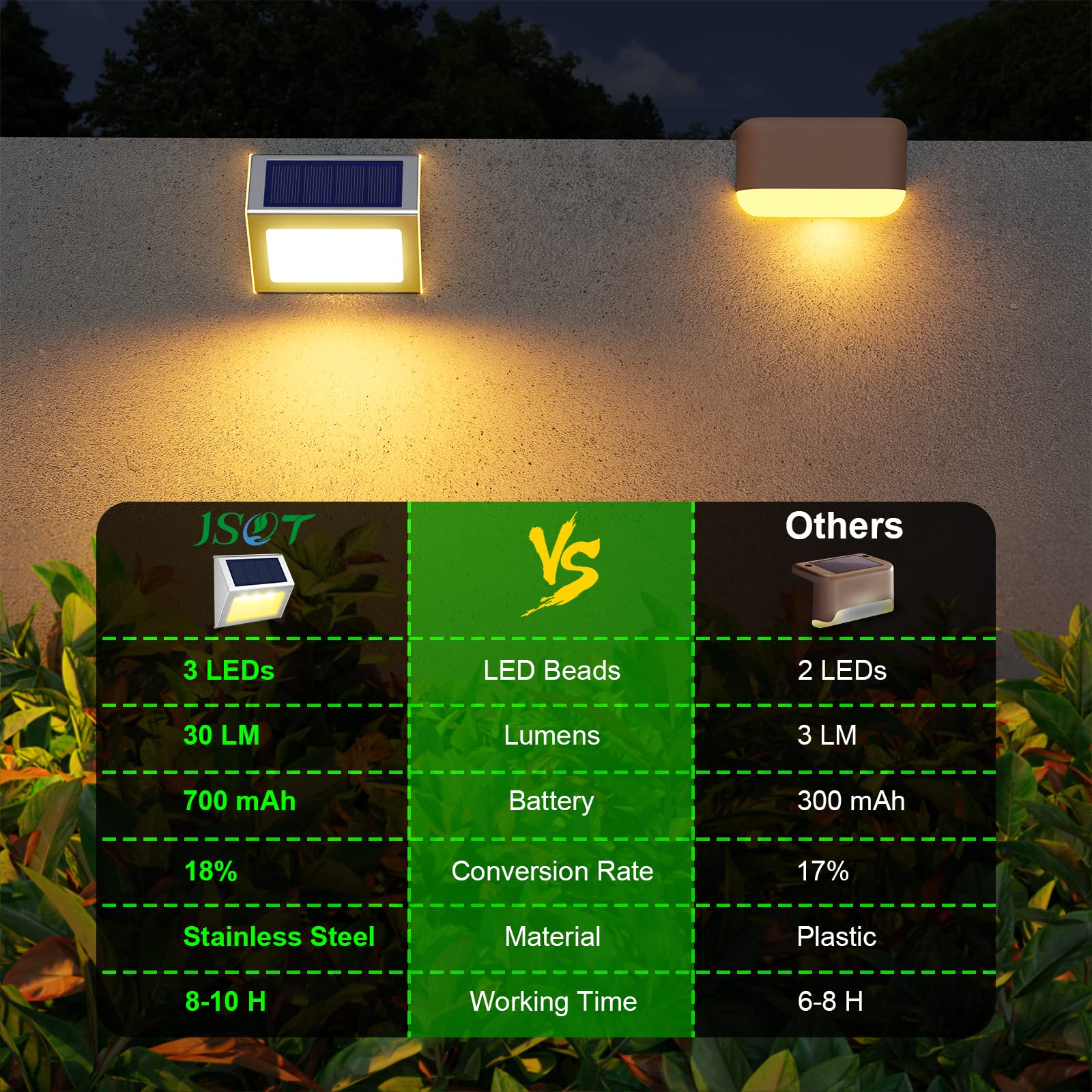JSOT 12 Pack Solar Deck Lights - Waterproof Outdoor Solar Fence Lights for Garden, Backyard, Patio, Pool, Yard, Wall & Stair Steps | Warm White LED Lighting for Nighttime Safety & Ambience