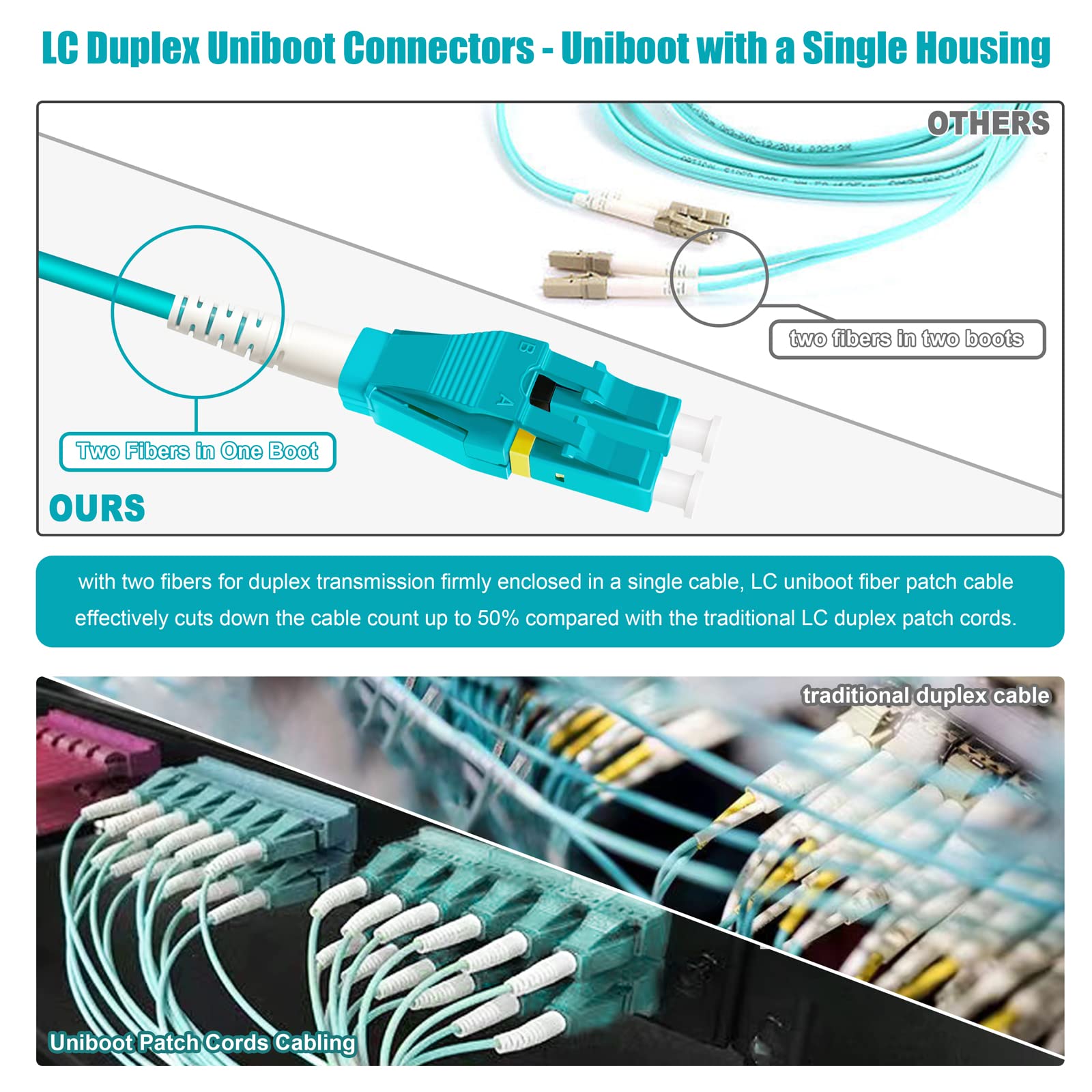 100M OM3 LC to LC Fiber Optic Patch Cable - 10G Multimode Duplex 50/125 LSZH Aqua - High-Speed Data Center & Server Room Connectivity Solution