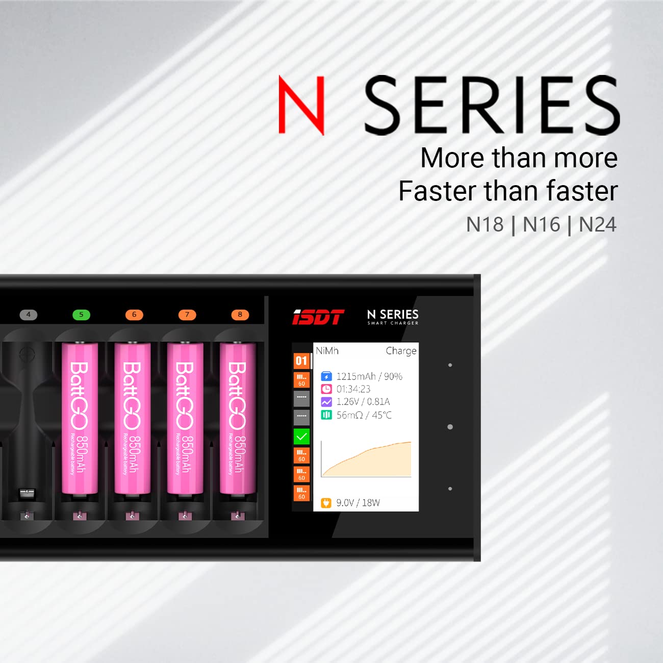 ISDT N8 8-Bay LCD Battery Charger for AAA AA LiFePO4 Ni-MH Ni-CD - Fast 1.5H Charging Station with Discharge Function - Perfect for Home, Office, and Professional Battery Maintenance