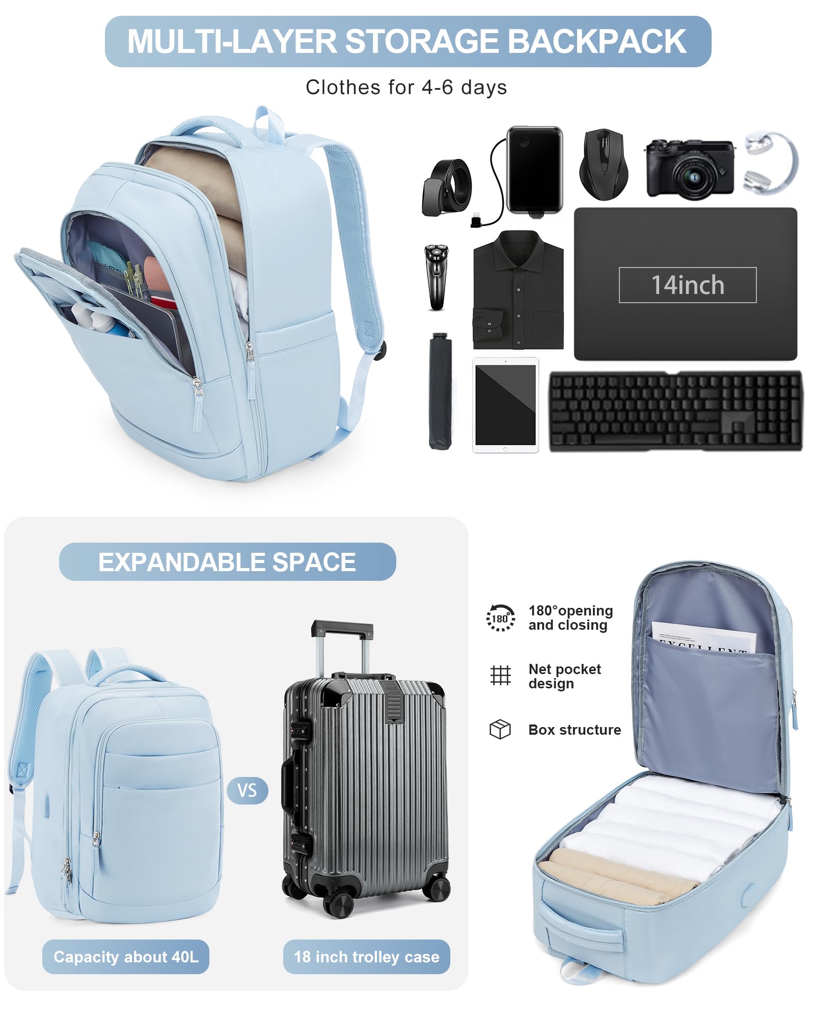 VGCUB Large Travel Carry On Backpack for Women & Men - Waterproof Laptop Backpack with USB Charging Port | Airline Approved Personal Item Size | Perfect for Business Travel, Commuting & Daily Use (Blue)