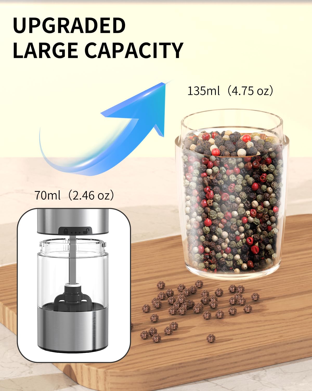 **Circle Joy Rechargeable Electric Salt and Pepper Grinder Set with LED Light – Adjustable Coarseness, No Batteries Needed, 135ml Washable Container (Black) – Perfect for Kitchen, Dining, and Outdoor BBQ**