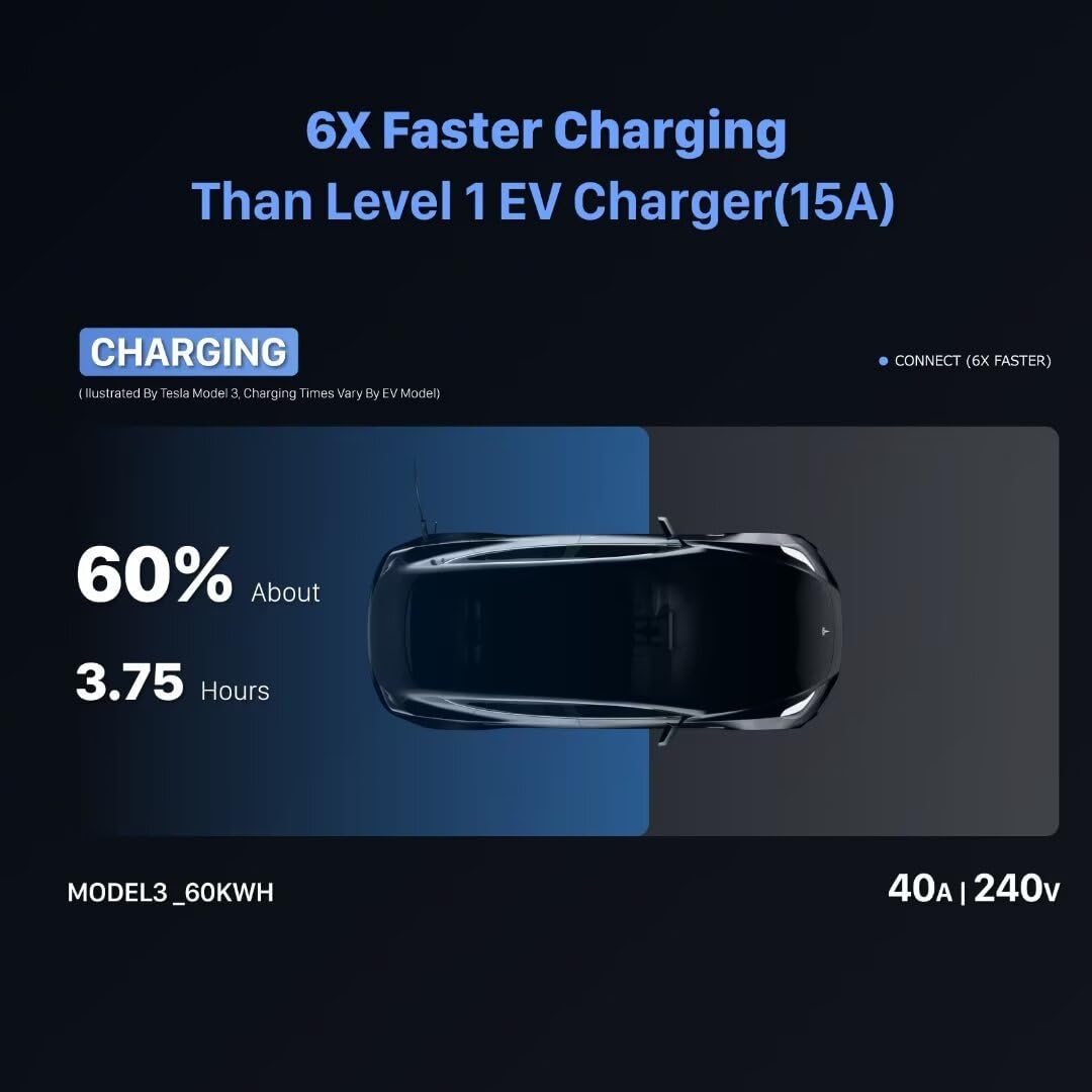 Tesla Portable EV Charger - Level 1 & 2 Charging (15A & 40A, 100-240V, 25ft Cable) with NEMA 5-15 & 14-50 Plugs - Fast Home & Travel Charging for Tesla Electric Vehicles