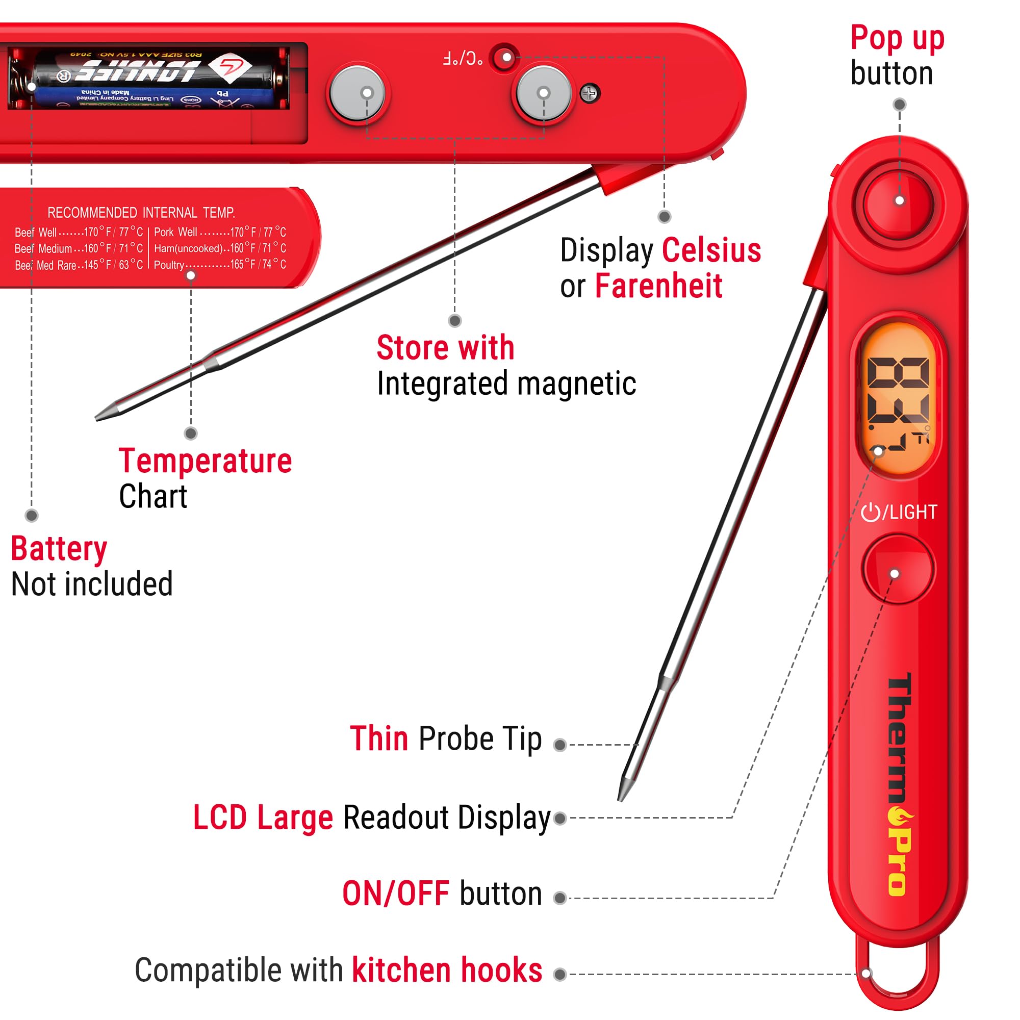 ThermoPro TP03B Digital Meat Thermometer - Instant Read Cooking Thermometer with Backlight & Pop-up Probe for Grilling, Smoking, BBQ, Deep Frying, Baking (Candy, Bread, Coffee) - Perfect for Kitchen, Outdoor Cooking & Food Safety