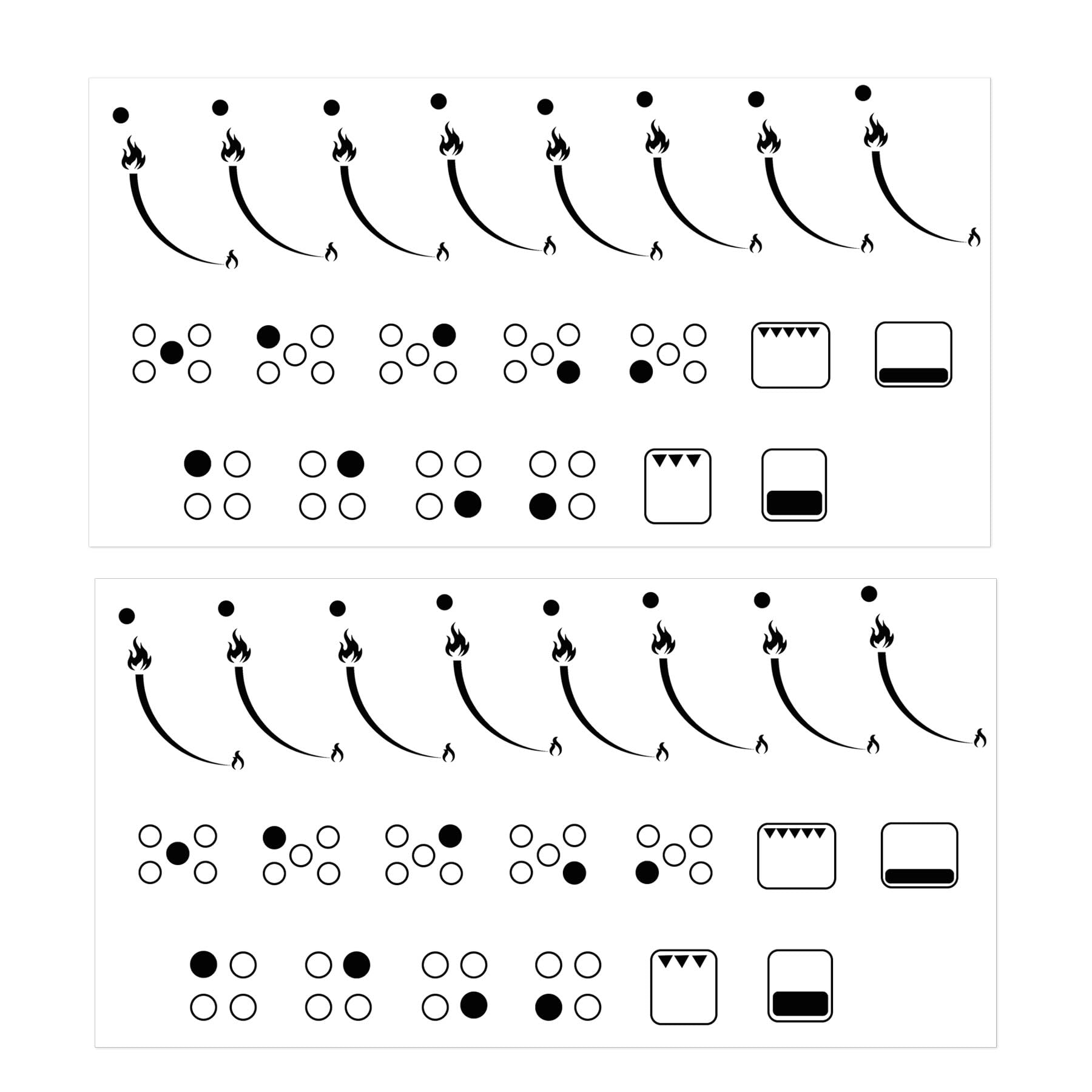 Flame Indicator Stickers - High Heat Resistant Oven Knob Labels for Stove, Cooktop & Hob - 2 Pack Adhesive Symbols for Safe Cooking & Easy Temperature Identification