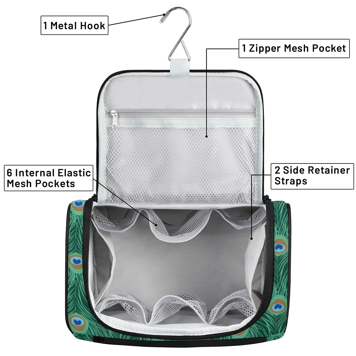 Green Peacock Feather Toiletry Bag for Women - Waterproof Makeup Organizer with Compartments, Perfect for Travel & Bathroom Storage