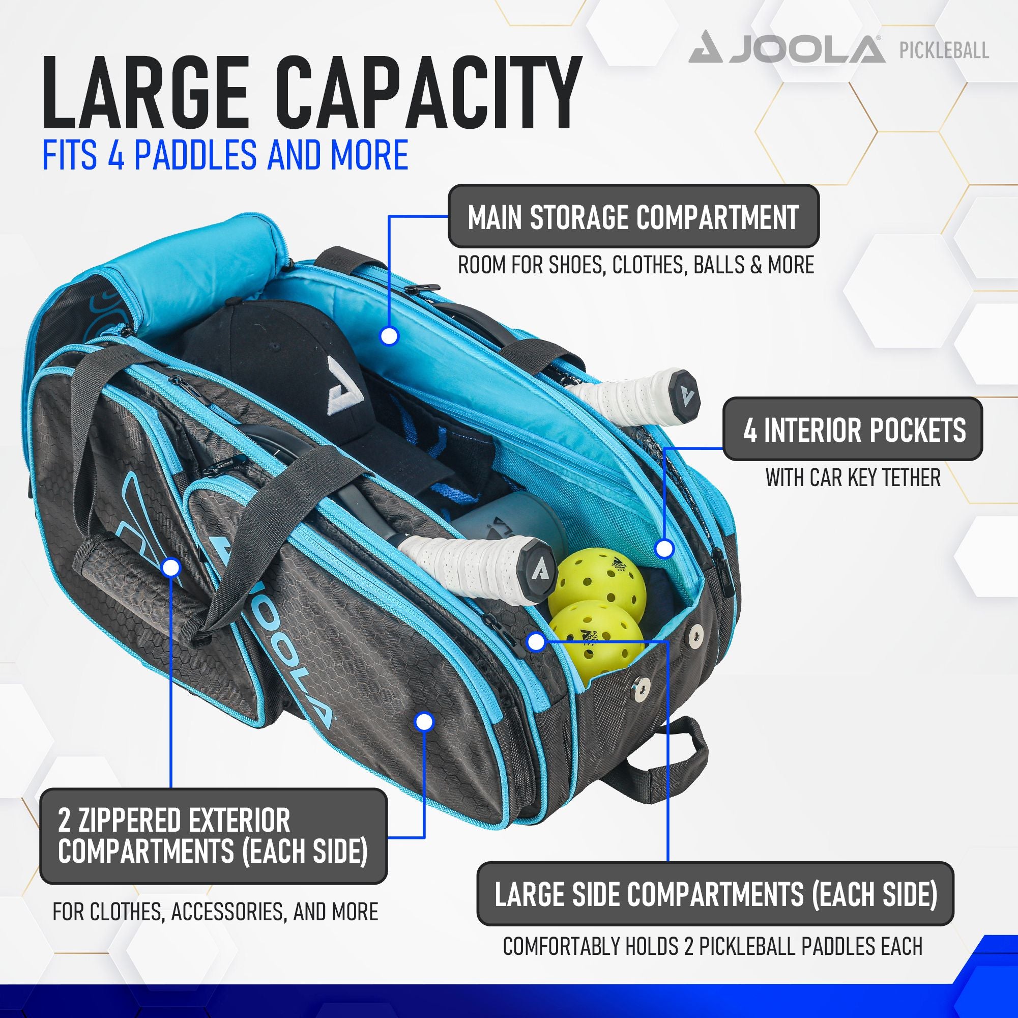 JOOLA Tour Elite Pickleball Bag (Black/Light Blue) - Premium Paddle Tennis Backpack for Men & Women - Perfect for Tournaments, Training & Travel Accessories