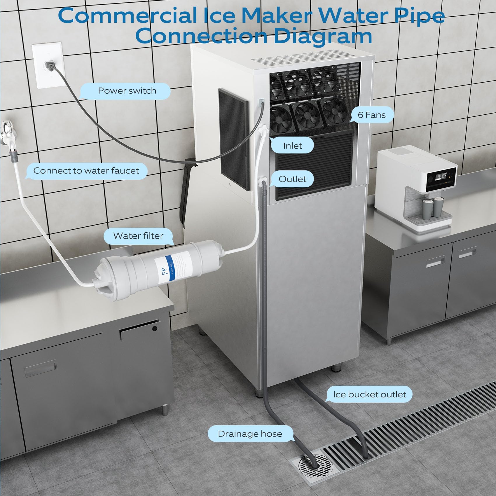 Commercial Ice Maker Machine 530Lbs/24H, Stainless Steel Industrial Ice Machine with 350Lbs Storage - Ready in 7-13 Minutes for Bars, Cafes, Restaurants & Commercial Use - Perfect for Beverage Service, Food Preservation & Large Events