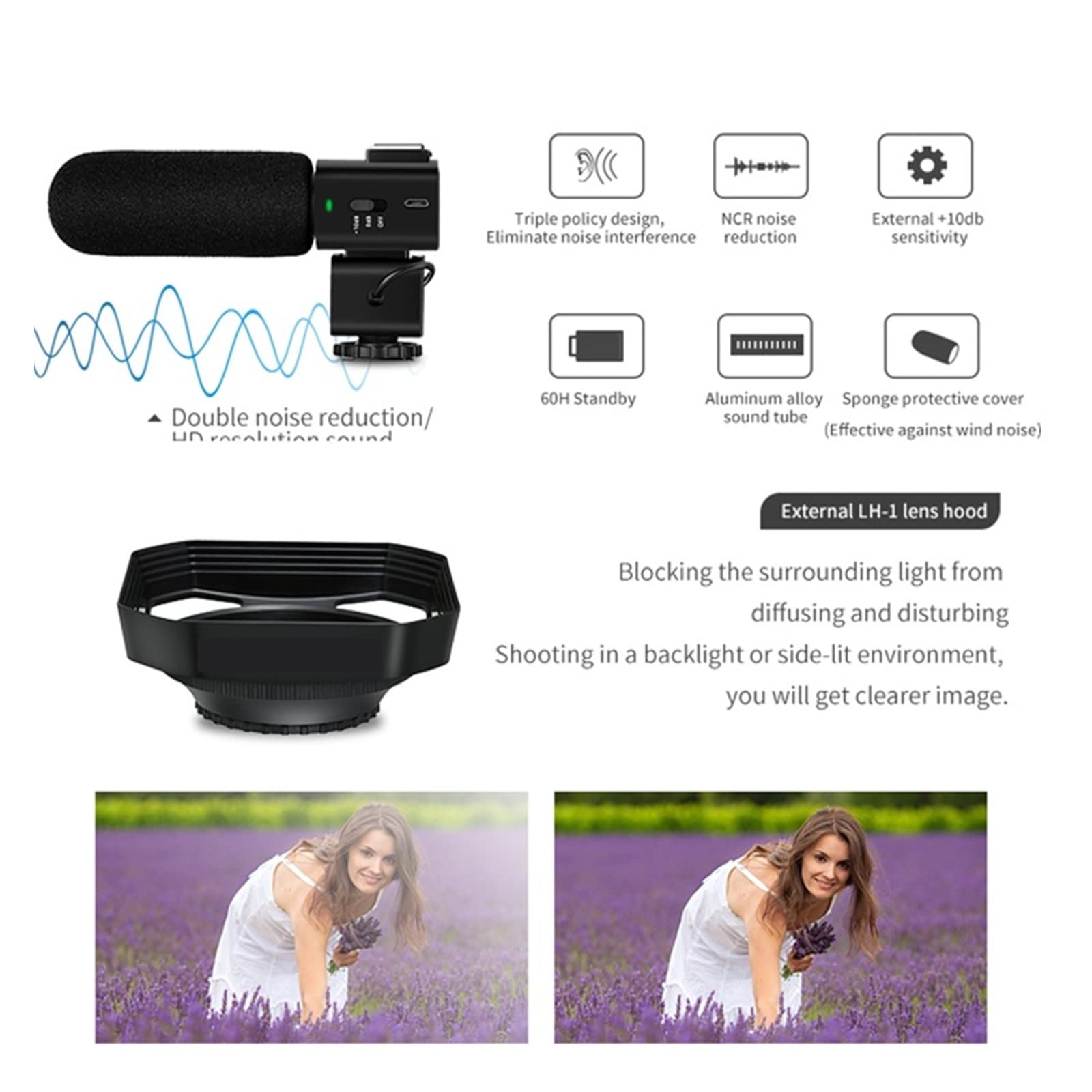 BODORME 4K Vlog Camera with 10X Optical Zoom - Full HD Video Recorder & Camcorder for YouTube, Travel, and Professional Blog Filming (Standard)
