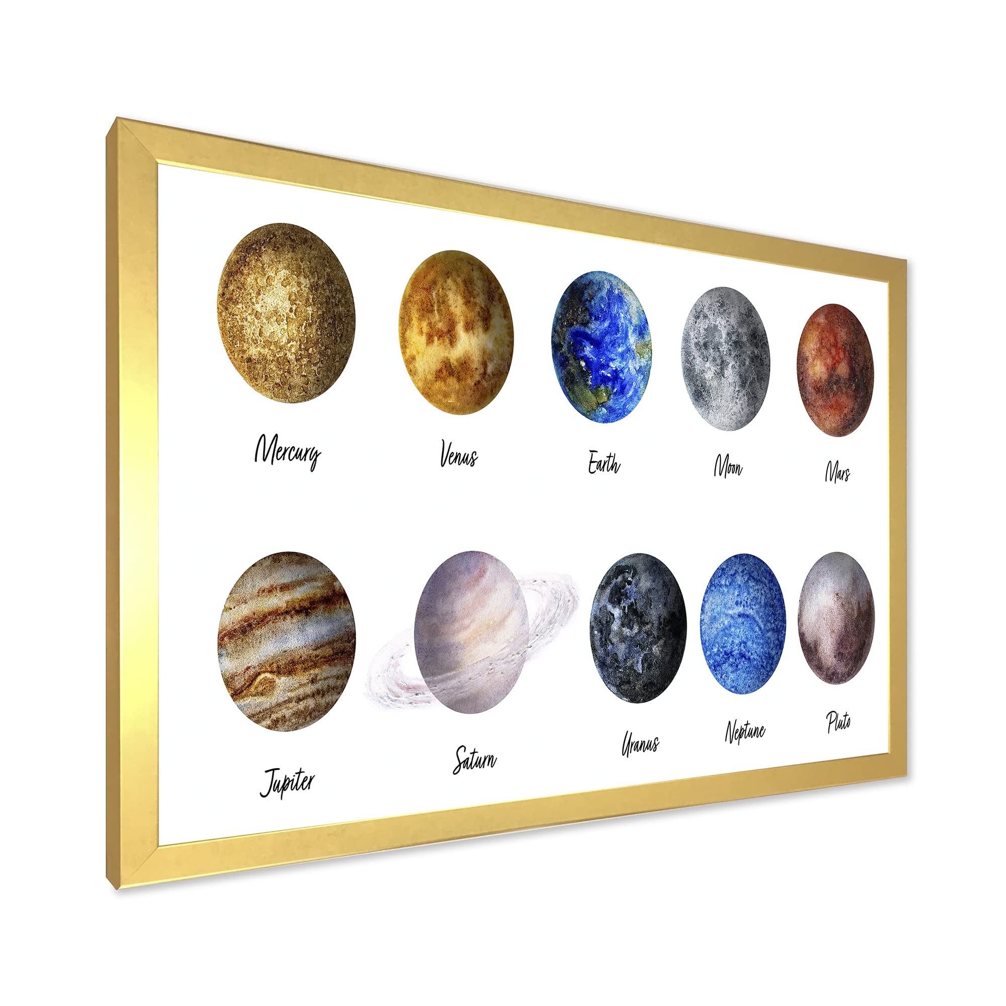 DesignQ All Planets United Modern Framed Wall Art - Solar System Decor for Living Room, Bedroom & Office - Space Themed Home Decor for Astronomy Lovers