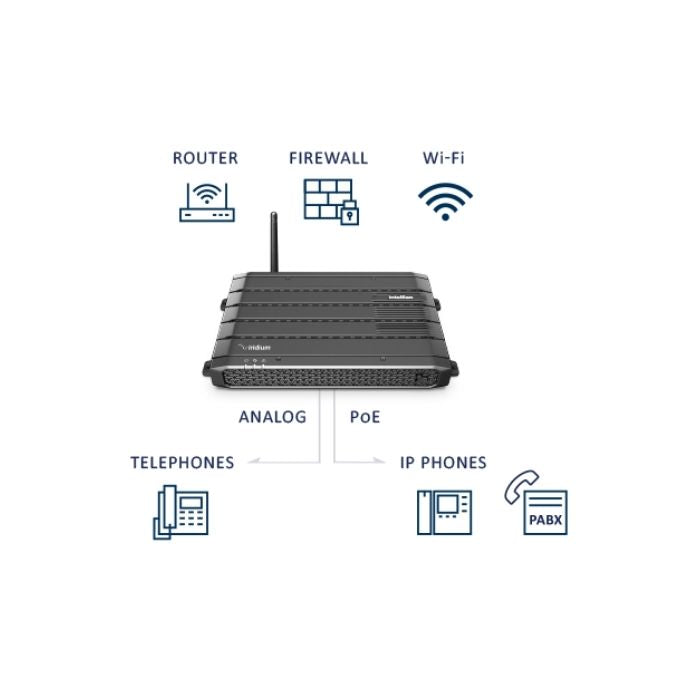 Intellian C700 Certus Marine Satellite Terminal - High-Speed Internet for Boats & Yachts at Sea | Reliable Maritime Connectivity for Offshore Work & Leisure