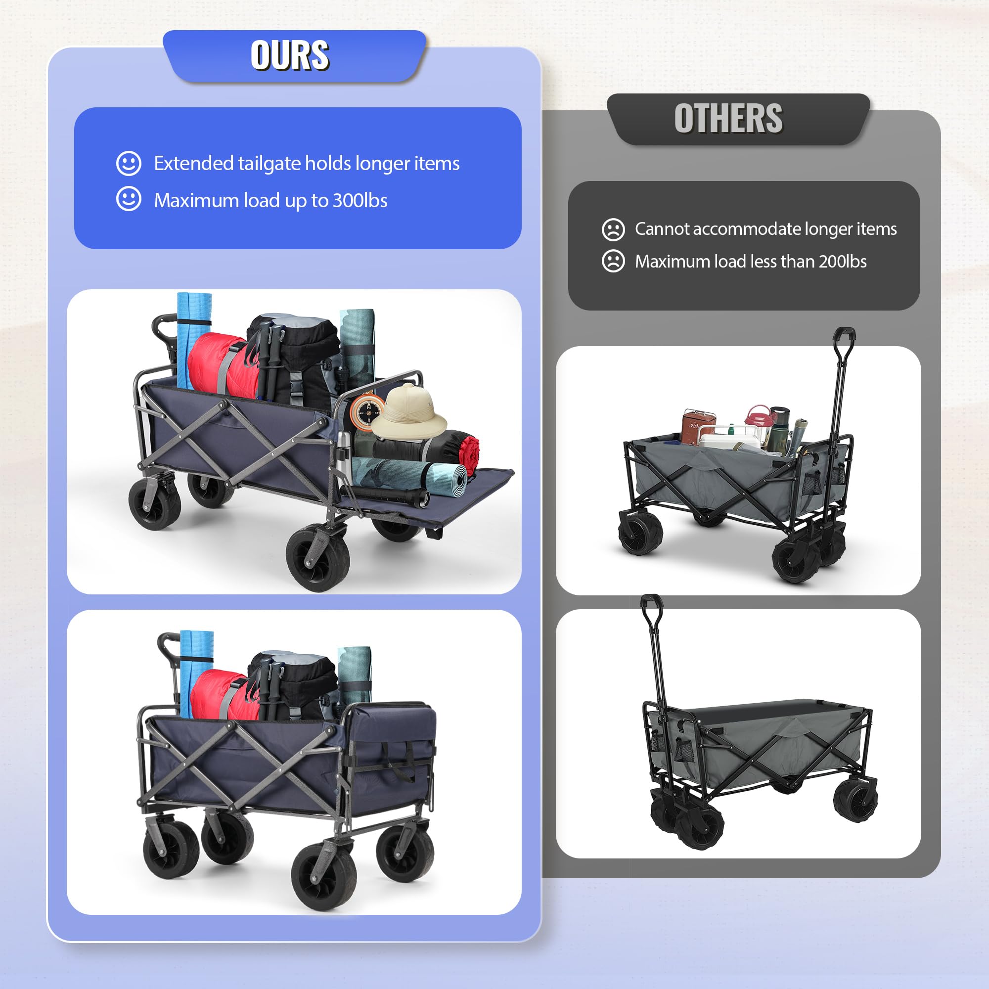 Rengue Collapsible Wagon Cart with Foldable Table - 300Lbs Capacity Heavy Duty Utility Wagon | 43