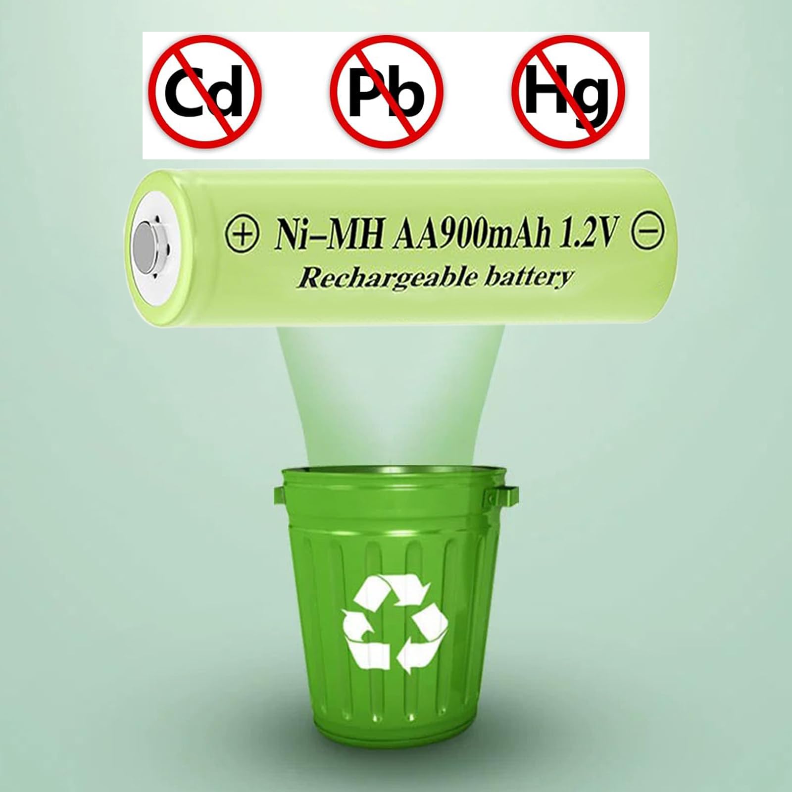 Lombaour AA 1.2V 900mAh NiMH Rechargeable Batteries - 12 Pack Double A Batteries for Solar Lights, String Lights, Pathway Lights, Mouse, Keyboard - Perfect for Outdoor Lighting and Electronic Devices