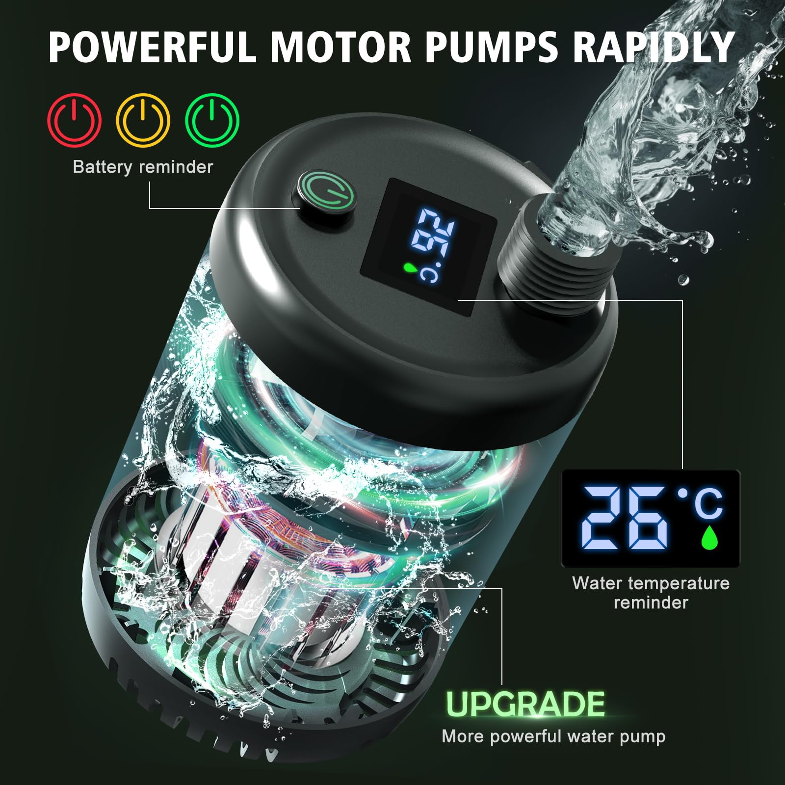 Portable Camping Shower Pump Kit - 7800mAh Rechargeable Battery with Water Temperature Display | Ideal for Outdoor Travel, Camping, Tent Showers & Pet Washing | Perfect for RV Trips, Beach Days & Emergency Use