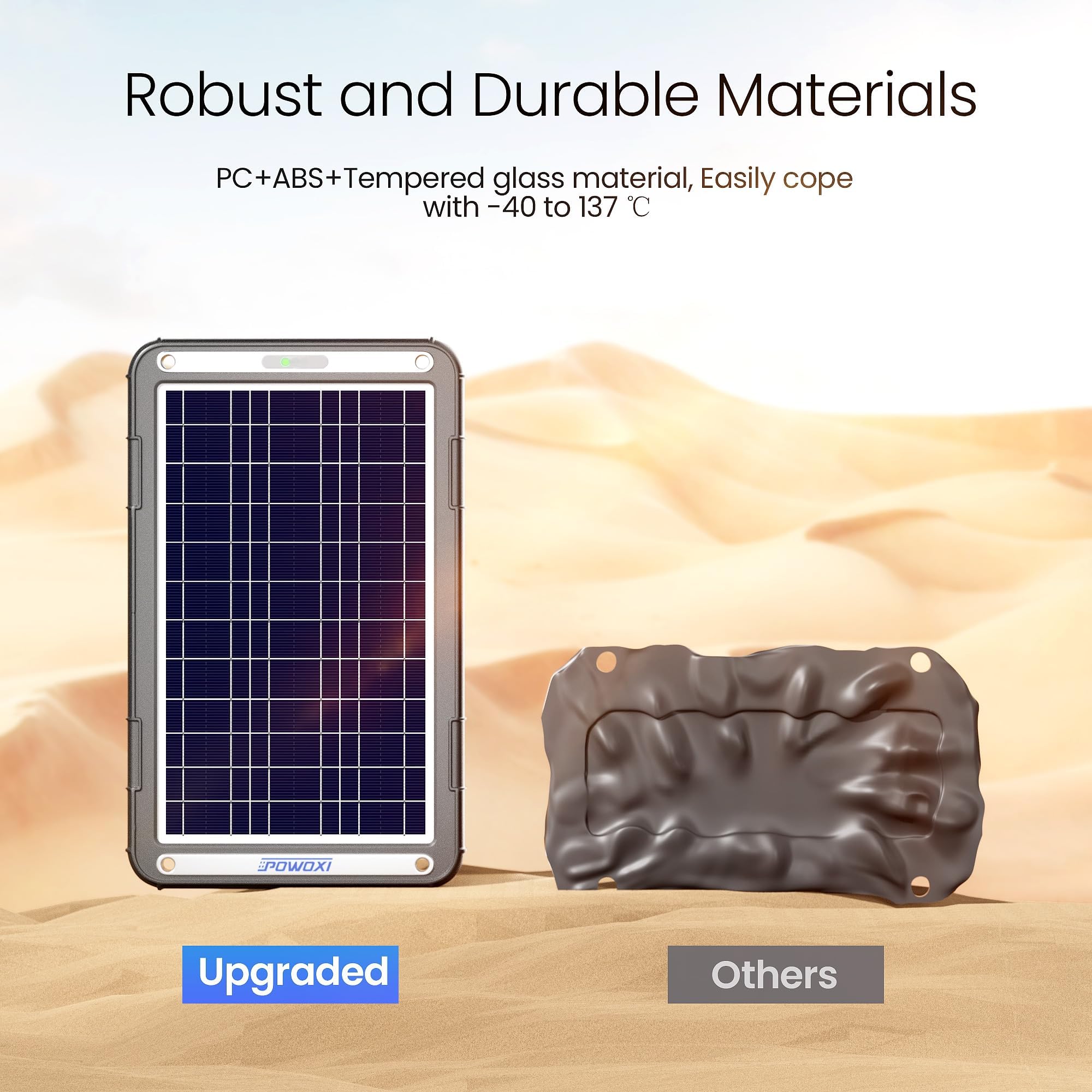 12V Solar Car Battery Charger & Maintainer - 12W MPPT Solar Panel Kit for Automotive, RV, Boat, Motorcycle, Trailer, Truck, Snowmobile, Tractor - Ideal for Off-Grid Charging & Long-Term Vehicle Storage
