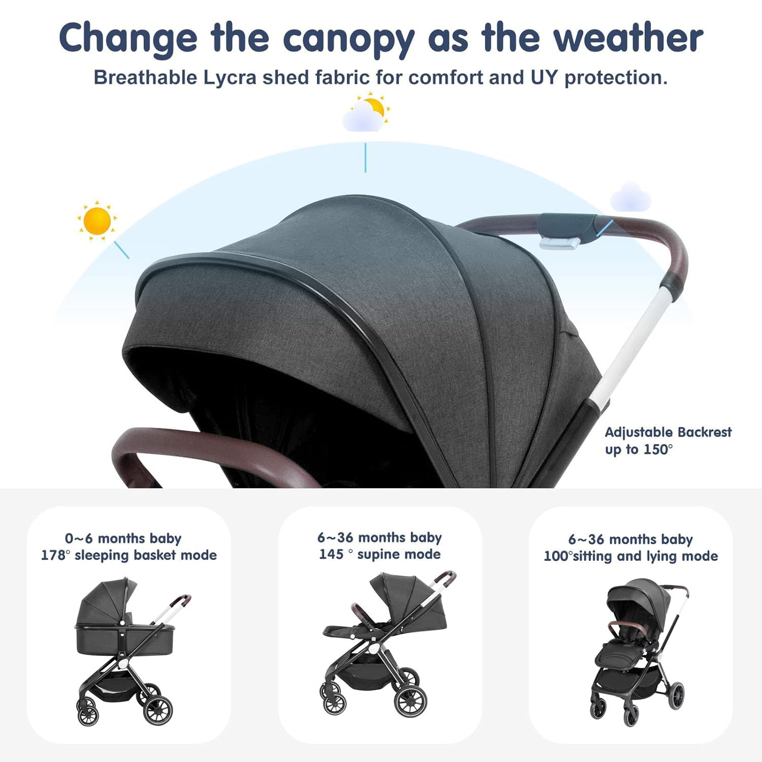 SIMPLGIRL Full-Size Baby Stroller with Removable Bassinet & Reversible Seat - Lightweight Travel Stroller for Newborns & Toddlers - Smooth Glide Wheels for Park Walks & Shopping Trips - Black
