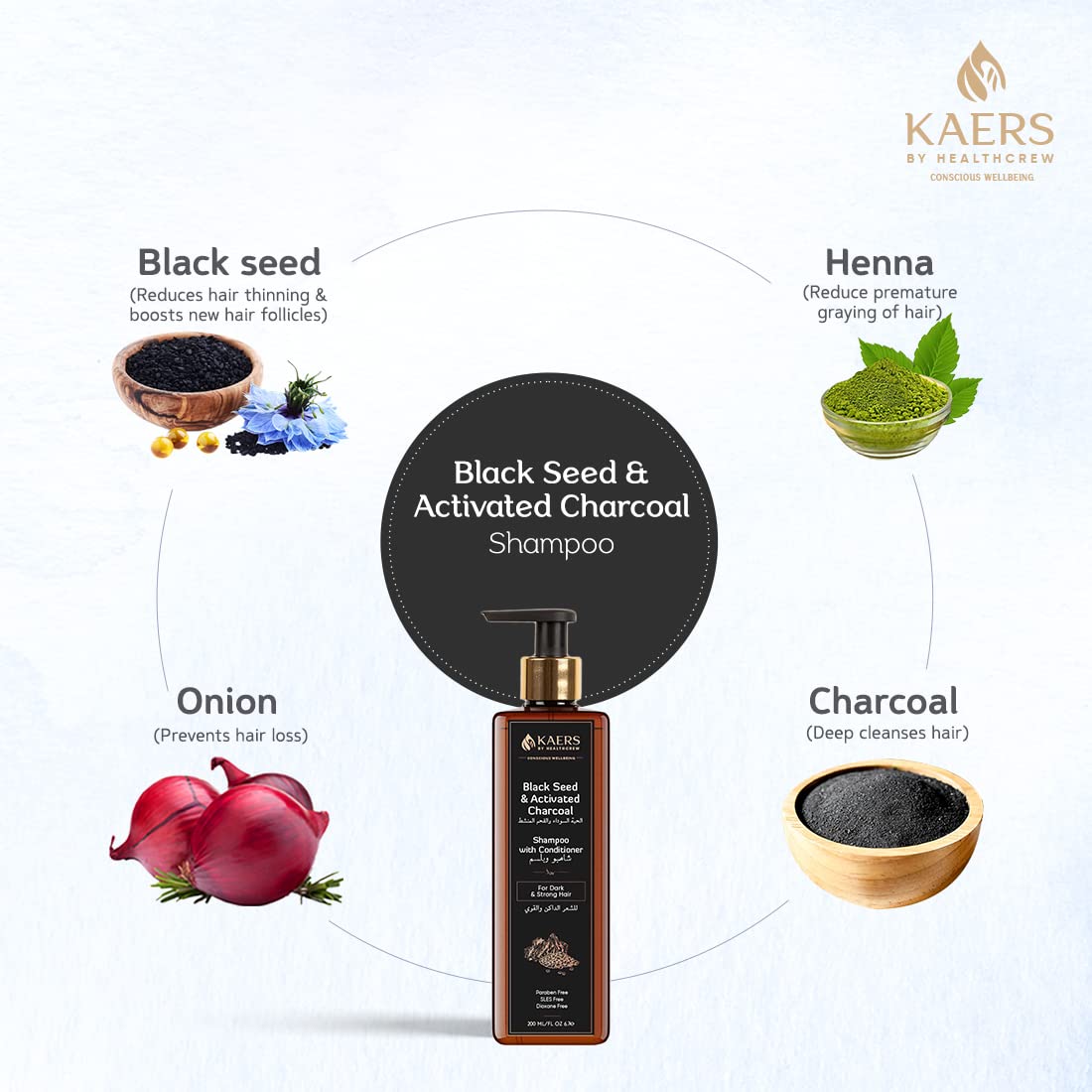 Kaers Black Seed Activated Charcoal Shampoo & Conditioner Set - Deep Cleansing for Dark & Strong Hair | Natural Hair Detox | Unisex Formula | 200g (1 Pack) | Ideal for Daily Hair Care & Scalp Refreshment