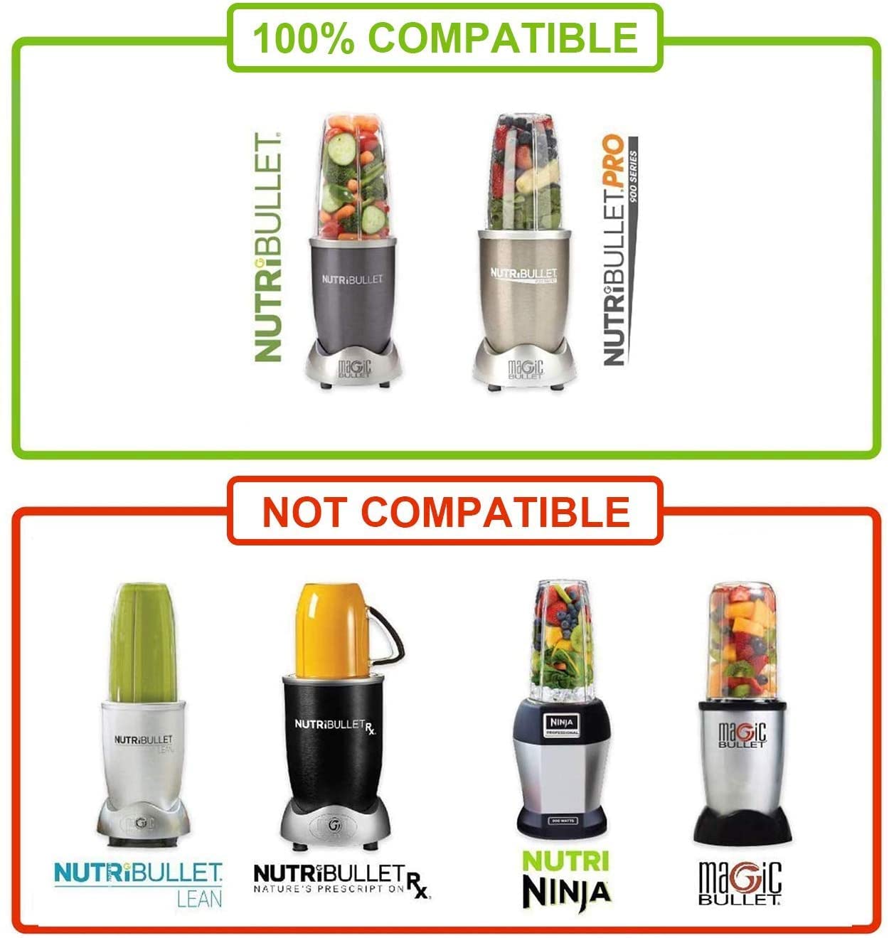 Nutribullet 600W & Pro 900W Replacement Blender Blades - 2 Pack Cross Extractor Blades for Smoothies, Juices & Food Prep | Compatible with Nutribullet Blenders