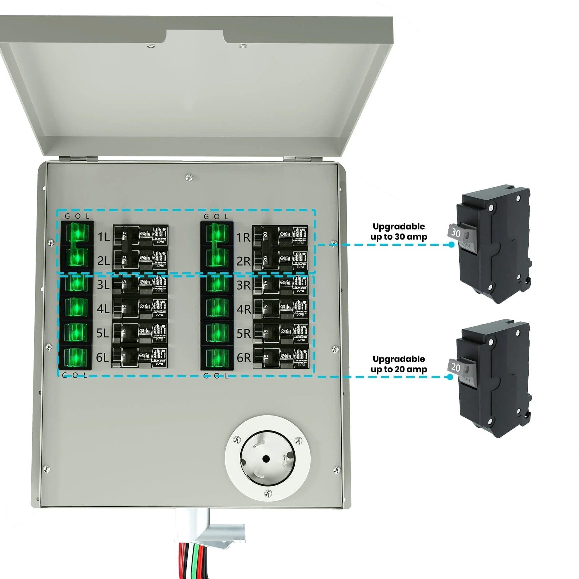 Refurbished Nature's Generator Power Transfer Kit - 12 Circuit 120/240V 50A for Home Backup Power & Emergency Use