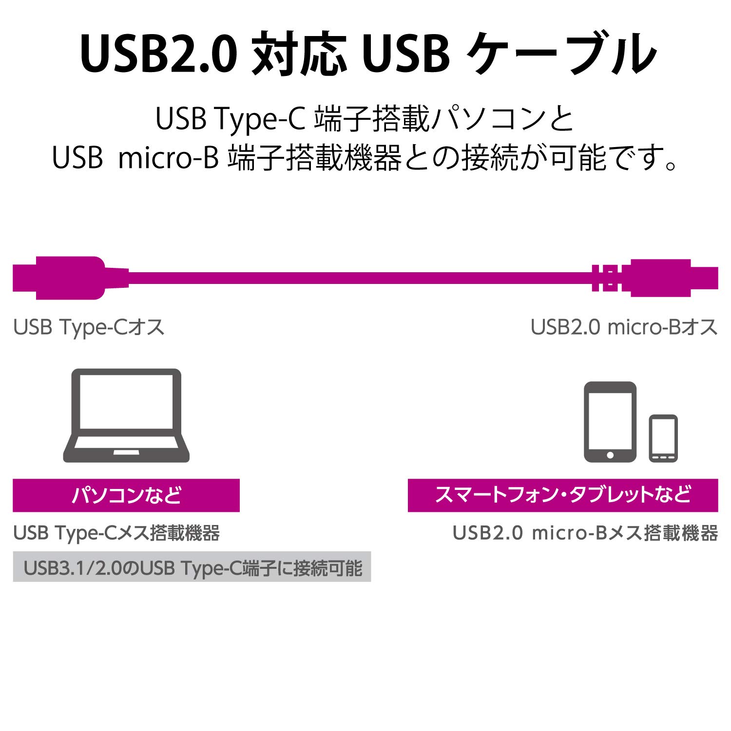 ELECOM USB-C to Micro USB Cable 3A Fast Charging 0.5m Black - High-Speed Data Sync for Smartphones, Tablets & Power Banks (Japan Import) U2C-CMB05NBK - Perfect for Travel, Office & Home Charging
