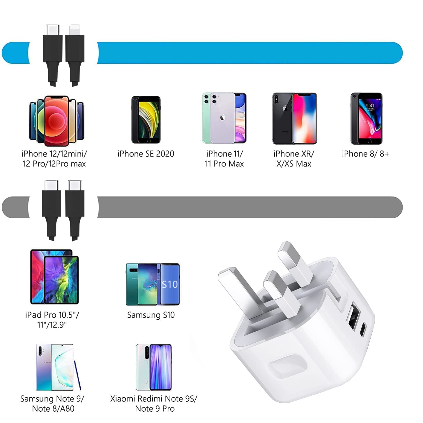 20W Dual Port USB-C PD Fast Charger with Foldable Plug - Compatible with iPad Air 11/13 (2022-2025), iPad Pro 11/13 (2024), iPad Mini (2024), iPad (2022-2025) - Perfect for Travel, Office & Home Charging