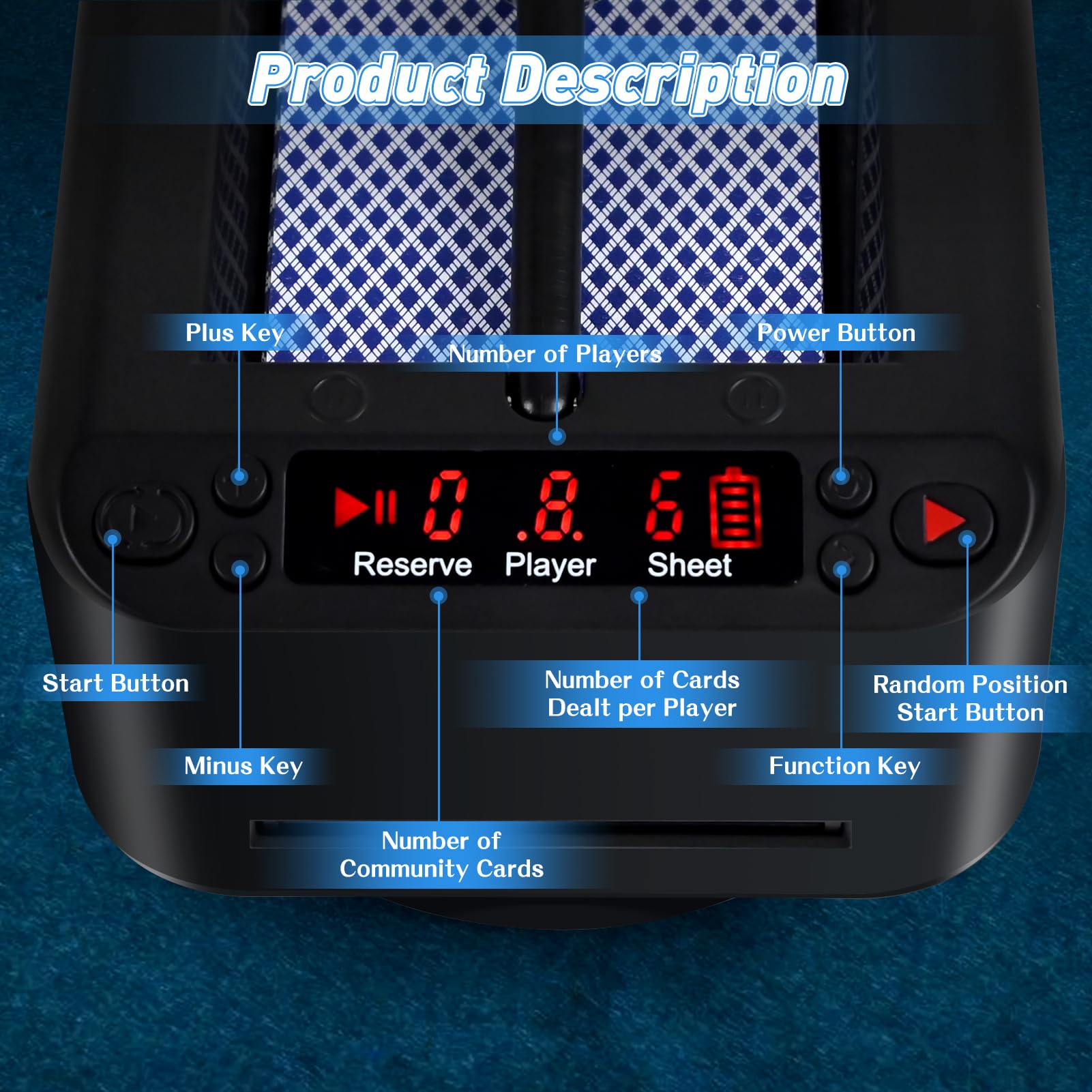 Smart Automatic Card Dealer Machine - 360° Rotating Universal Anti-Cheating Poker Dealer for UNO, Blackjack, Texas Hold'em - Perfect for Casino Nights, Poker Parties & Family Game Nights
