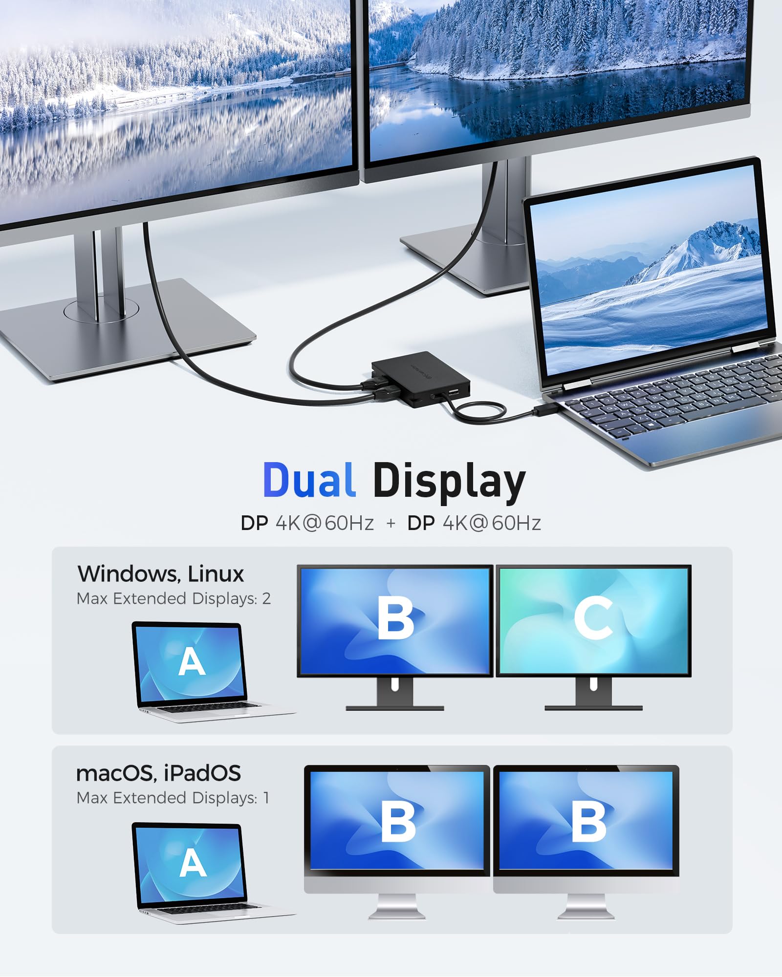 Cable Matters 8-in-1 USB4 Hub with 40Gbps Speed | Dual 4K@60Hz & Single 8K@60Hz DisplayPort | 100W PD Charging | Gigabit Ethernet | Thunderbolt 4 Compatible for XPS, Surface Pro, iPad Pro | Perfect for Home Office & Gaming Setup
