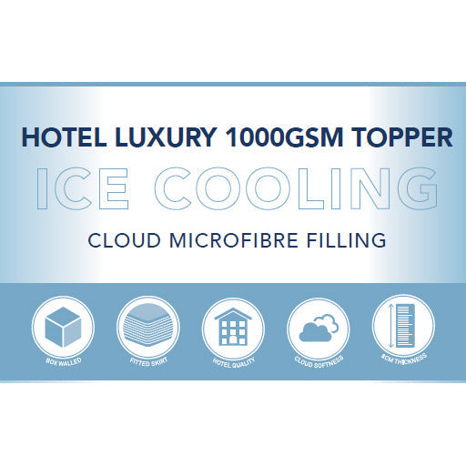 Cooling Mattress Topper for Double Bed - Breathable & Temperature Regulating Memory Foam Pad | Perfect for Hot Sleepers & Summer Nights