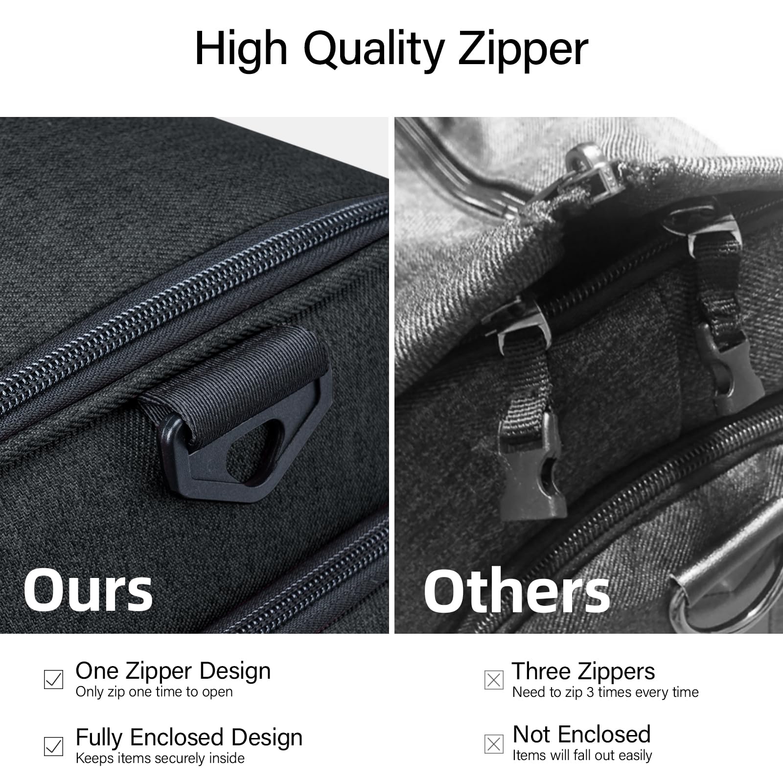 Hanke Convertible 2-in-1 Carry On Garment Bag & Duffle Bag for Travel - Hanging Suitcase with Shoe Compartment - Weekender Luggage for Men & Women (Black) | Perfect for Business Trips, Weekend Getaways & Airplane Travel