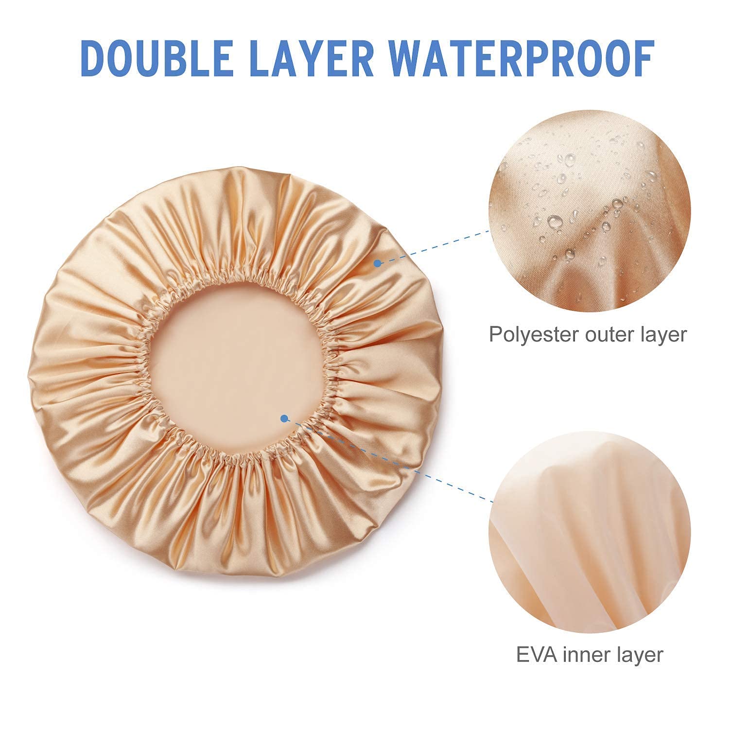 AmazerBath 4-Pack Waterproof Shower Caps for Women & Men - Soft Elastic Bath Caps with 60g/PCS Exfoliating Loofah Sponges for Body Wash - Perfect for Travel, Gym & Daily Bathroom Use