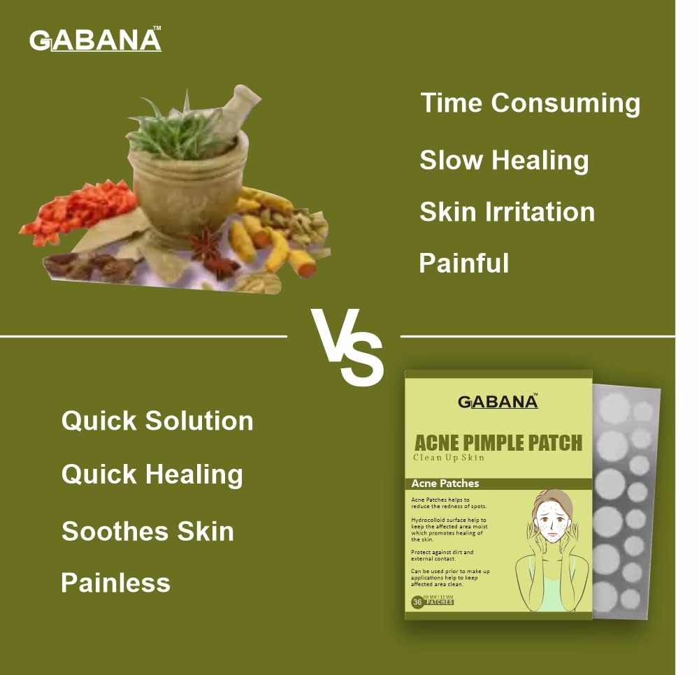 GABANA Acne Pimple Patch for Face - 36 Hydrocolloid Patches for Men & Women | Treats Acne, Dark Spots & Pimple Marks | Suitable for Oily & Dry Skin | Perfect for Overnight Spot Treatment & Daily Skincare Routine