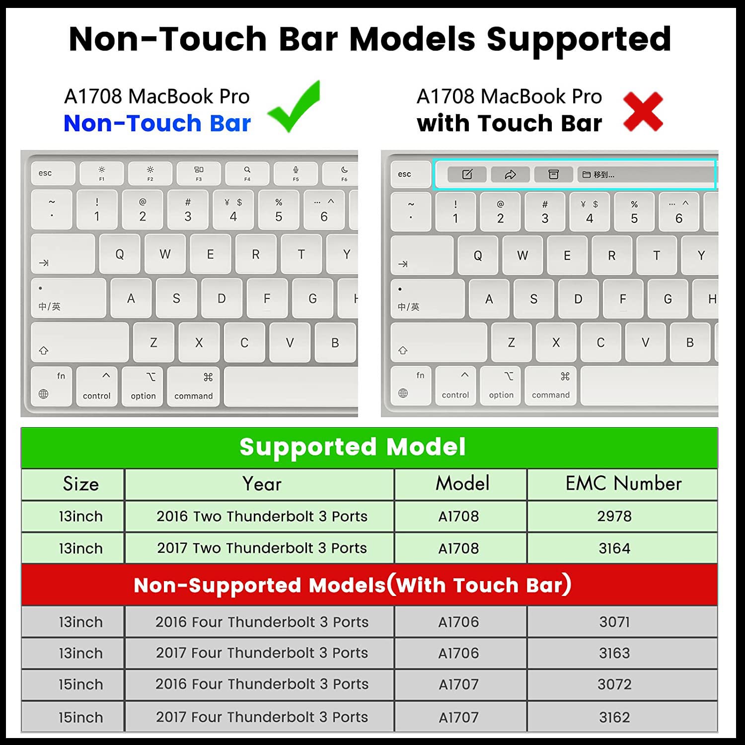 1TB SSD M.2 NVMe PCIe Gen 3.0x4 Internal Solid State Drive for MacBook Pro A1708 (2016-2017 Non-Touch Bar) - High Speed Storage Upgrade for Faster Boot & Apps | Compatible with MacOS & Windows Laptops