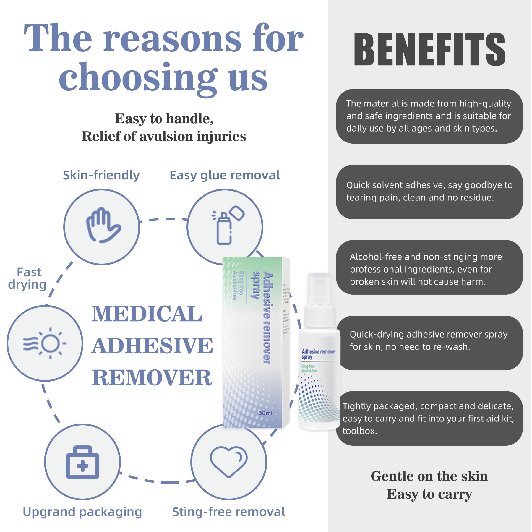 Gentle Skin Bandage Adhesive Remover Spray - Pain-Free Solution for Ostomy, Sports Tape, KT Tape & Temporary Tattoos - Perfect for Post-Wound Care & Athletic Recovery
