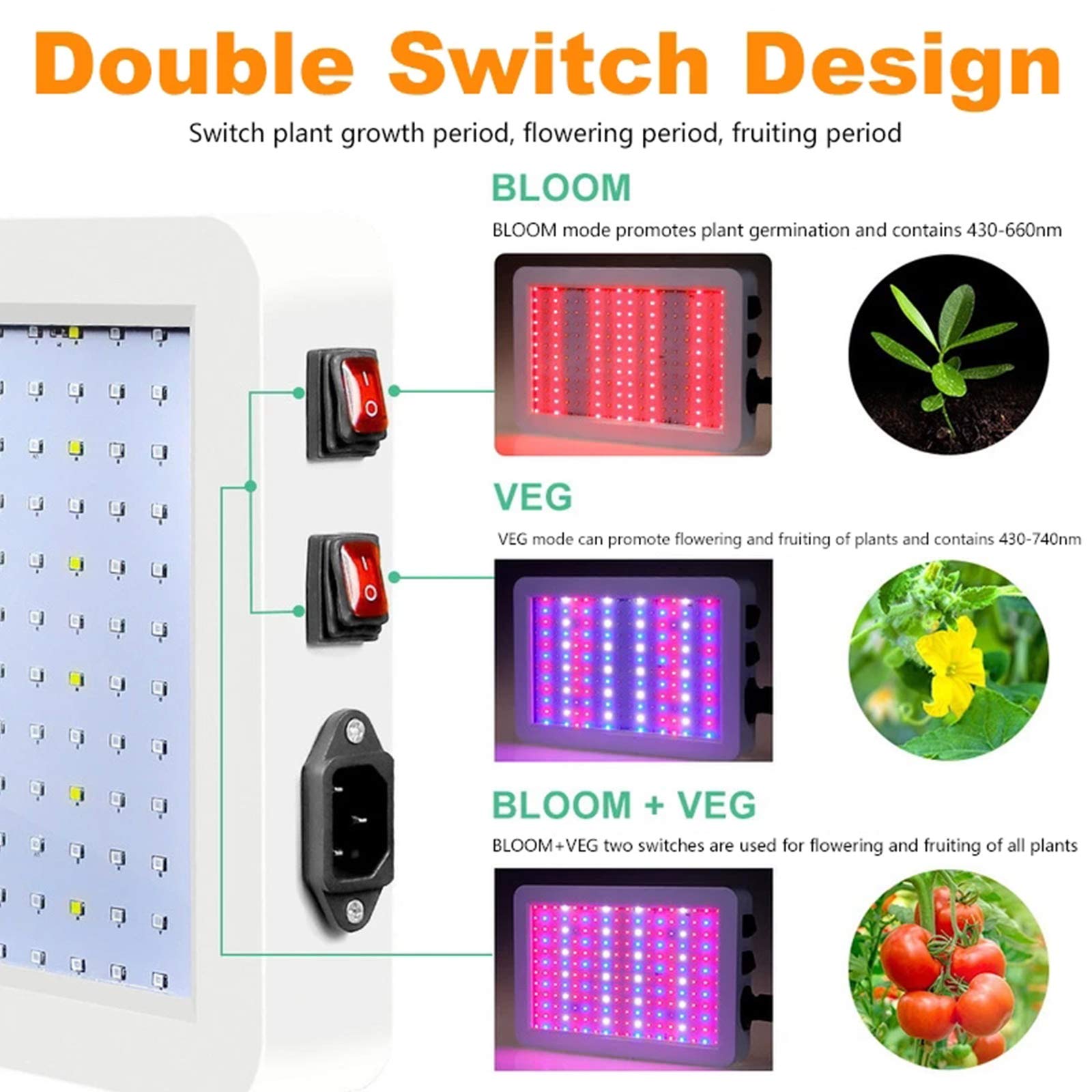 2000W Full Spectrum LED Grow Light for Indoor Plants - Adjustable Double Switch with 312 LEDs, Waterproof & Anti-Leakage - Ideal for Greenhouse, Hydroponic Systems, Veg & Flower Growth (Perfect for Tomatoes, Herbs & Cannabis)