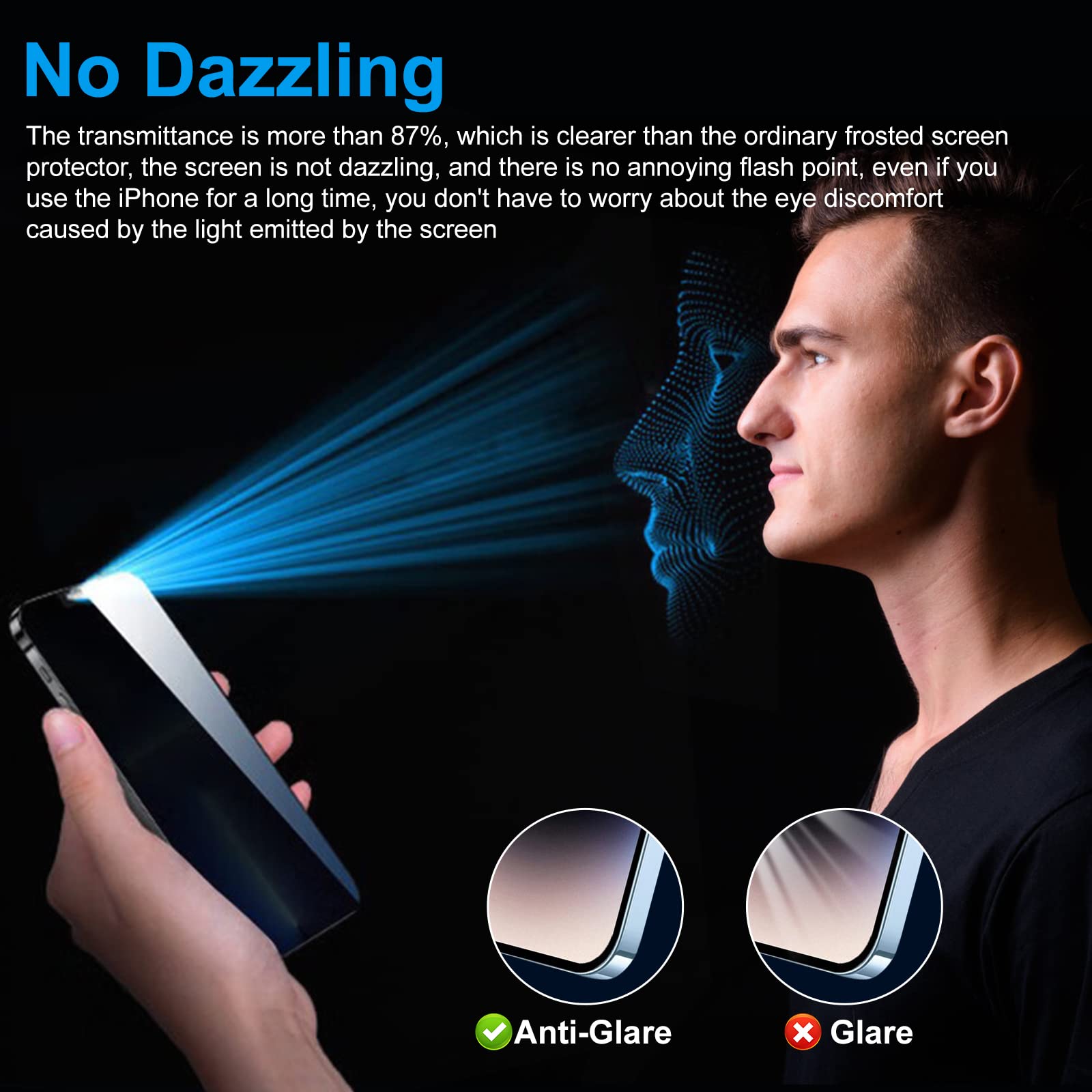 IQShield Anti-Glare Matte Tempered Glass Screen Protector for iPhone 13 Pro Max - HD Clear, Bubble-Free, Scratch Resistant (1 Pack) - Perfect for Outdoor Use, Reading & Gaming