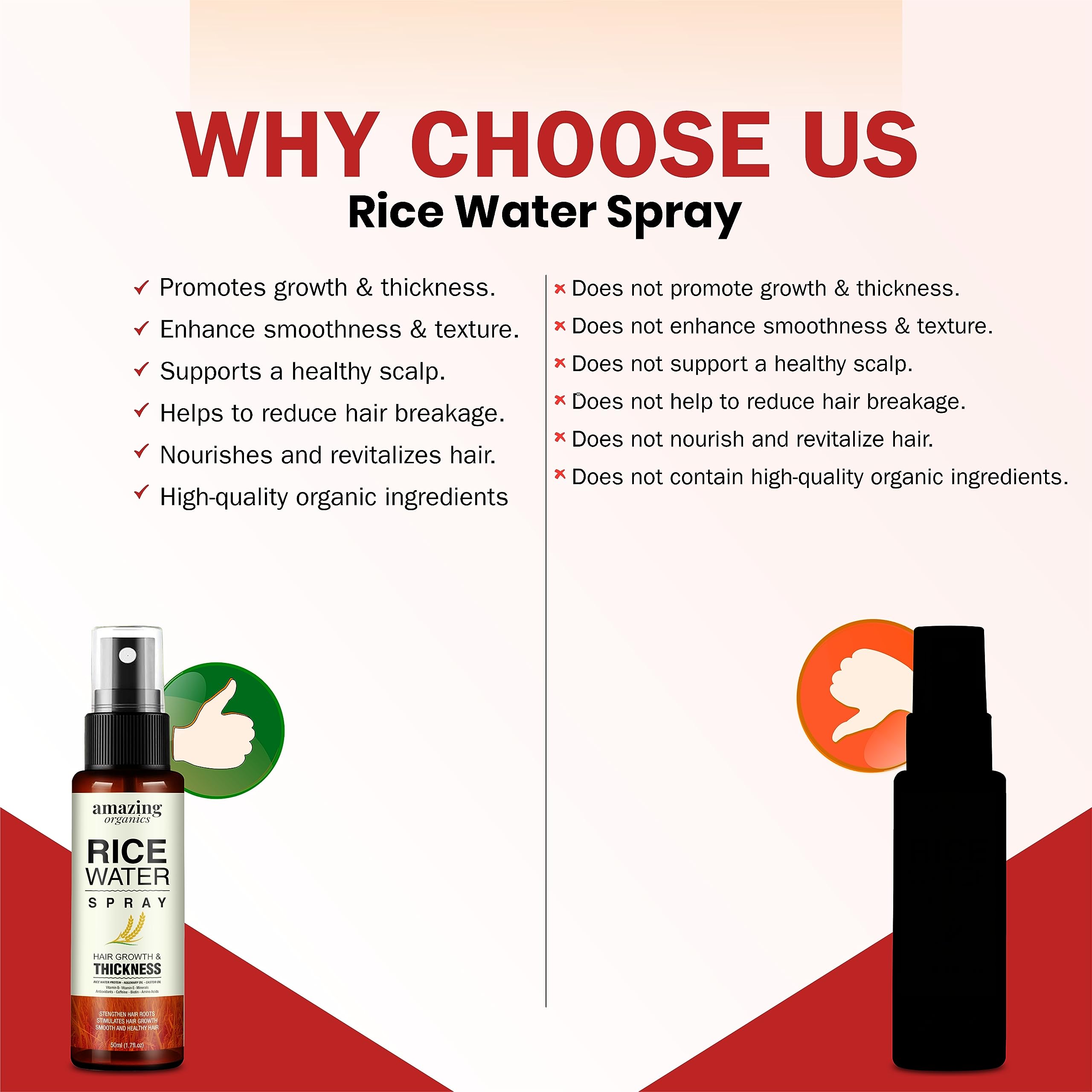 Rice Water Hair Growth Spray with Rosemary & Castor Oil - Natural Hair Loss Treatment for Women & Men - Promotes Thicker, Stronger Hair for Daily Care & Styling