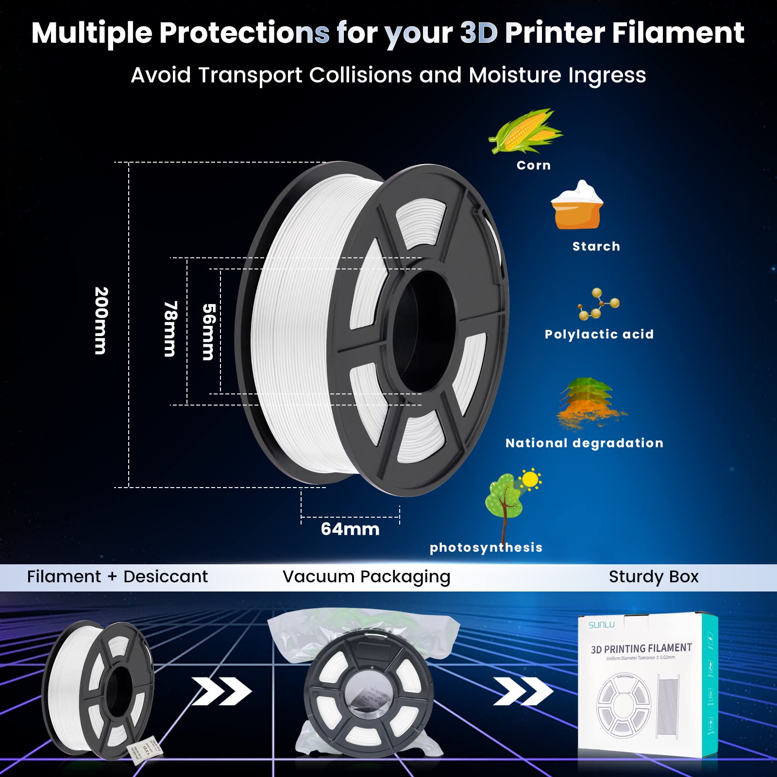 SUNLU PLA Plus 3D Printer Filament 1.75mm 2KG (2-Pack) - High Precision +/-0.02mm, Neatly Wound PLA+ Filament for FDM Printers - Perfect for Home DIY, Cosplay Props & Prototype Modeling (White)