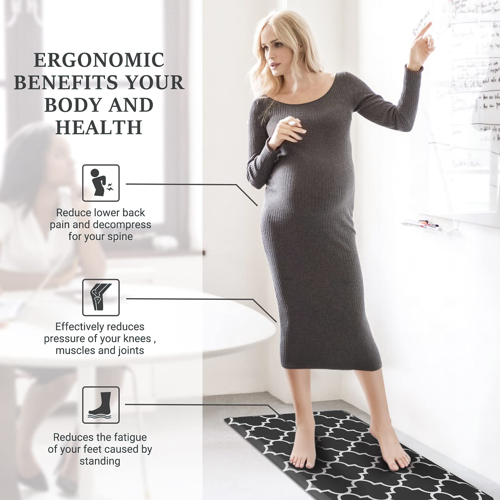 WISELIFE Anti-Fatigue Kitchen Mat - 17.3