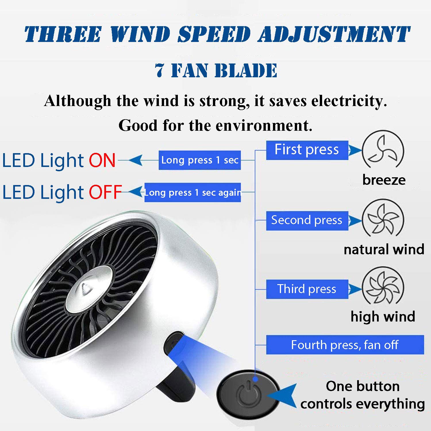 Kwak's Mini Car Vent Fan with LED Light - ABS Portable Cooling Fan for Car, Home & Office - Black - Perfect for Travel, Work & Indoor Cooling