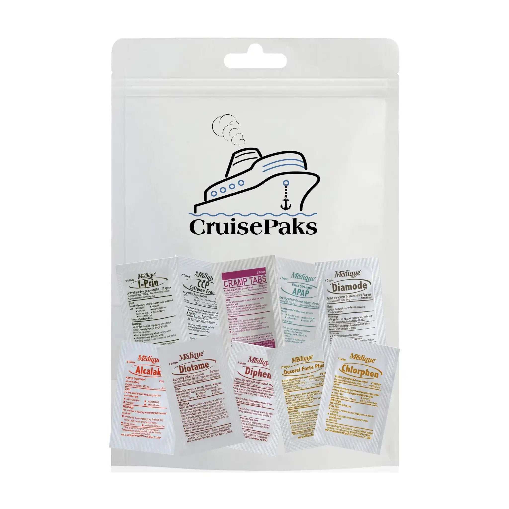 Cruise Essentials Refill Kit - Travel-Sized Ointments, Medications & First Aid Supplies | Perfect for Vacations, Road Trips & Emergency Preparedness